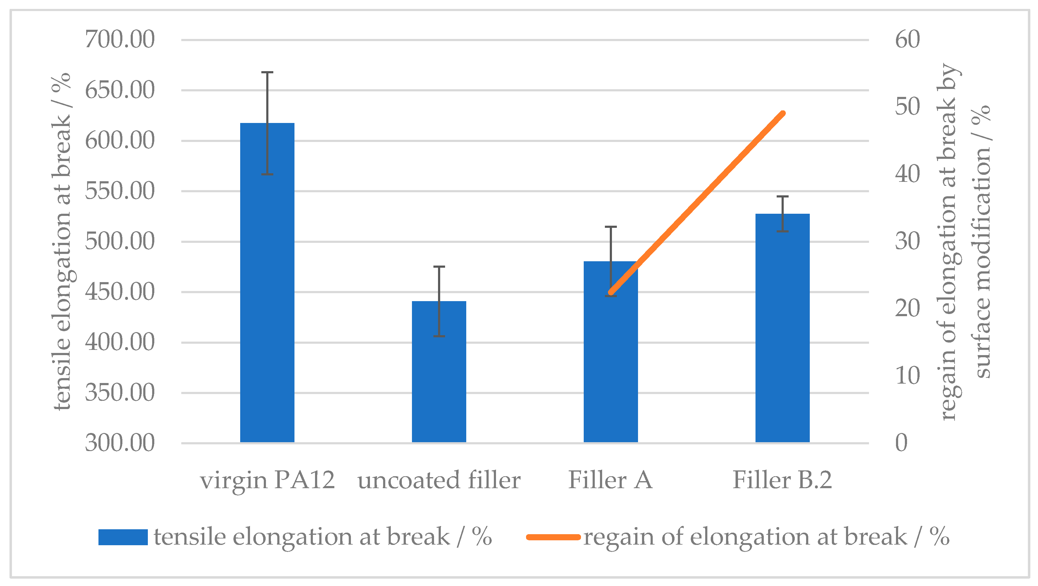 Polymers 12 01295 g009