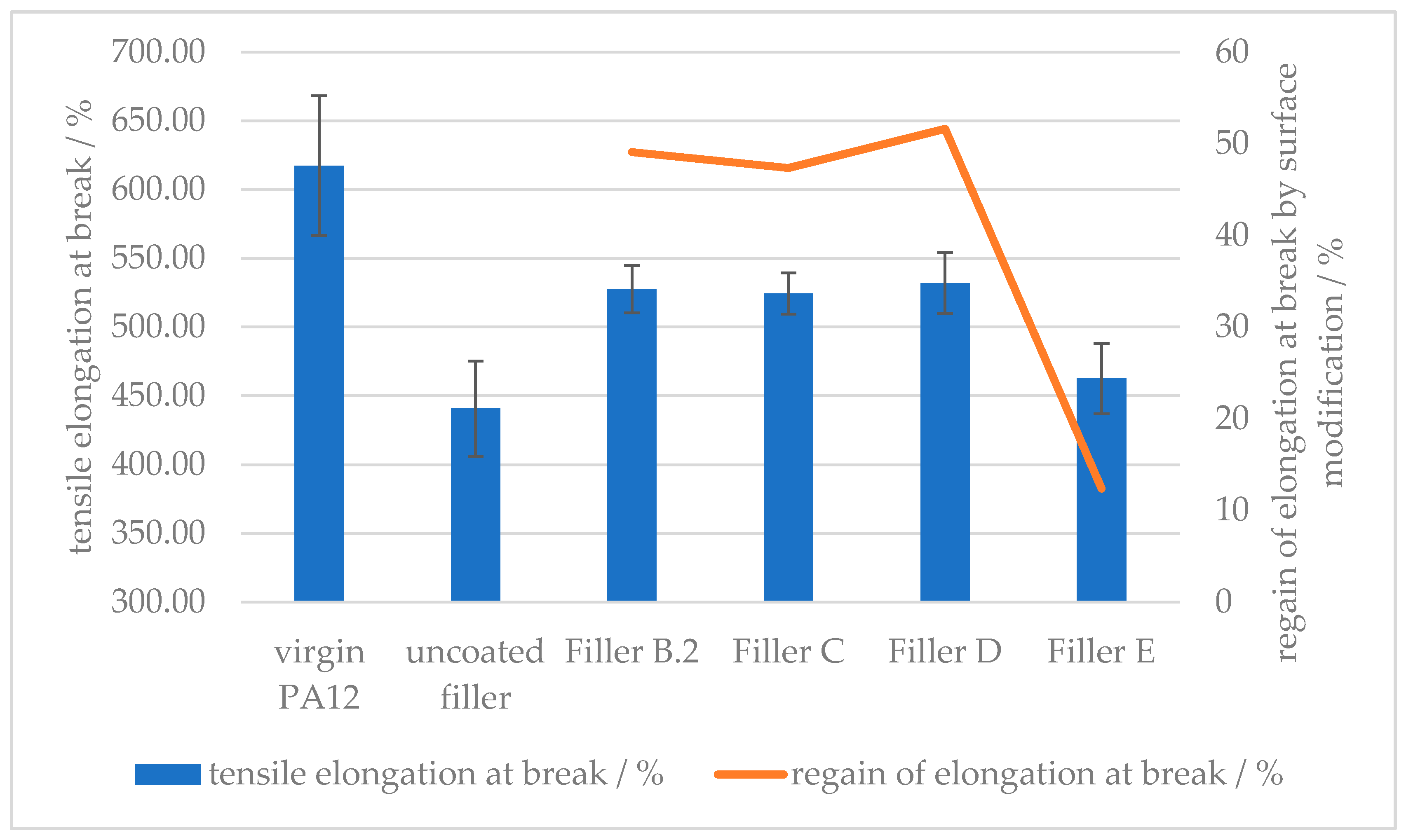 Polymers 12 01295 g010