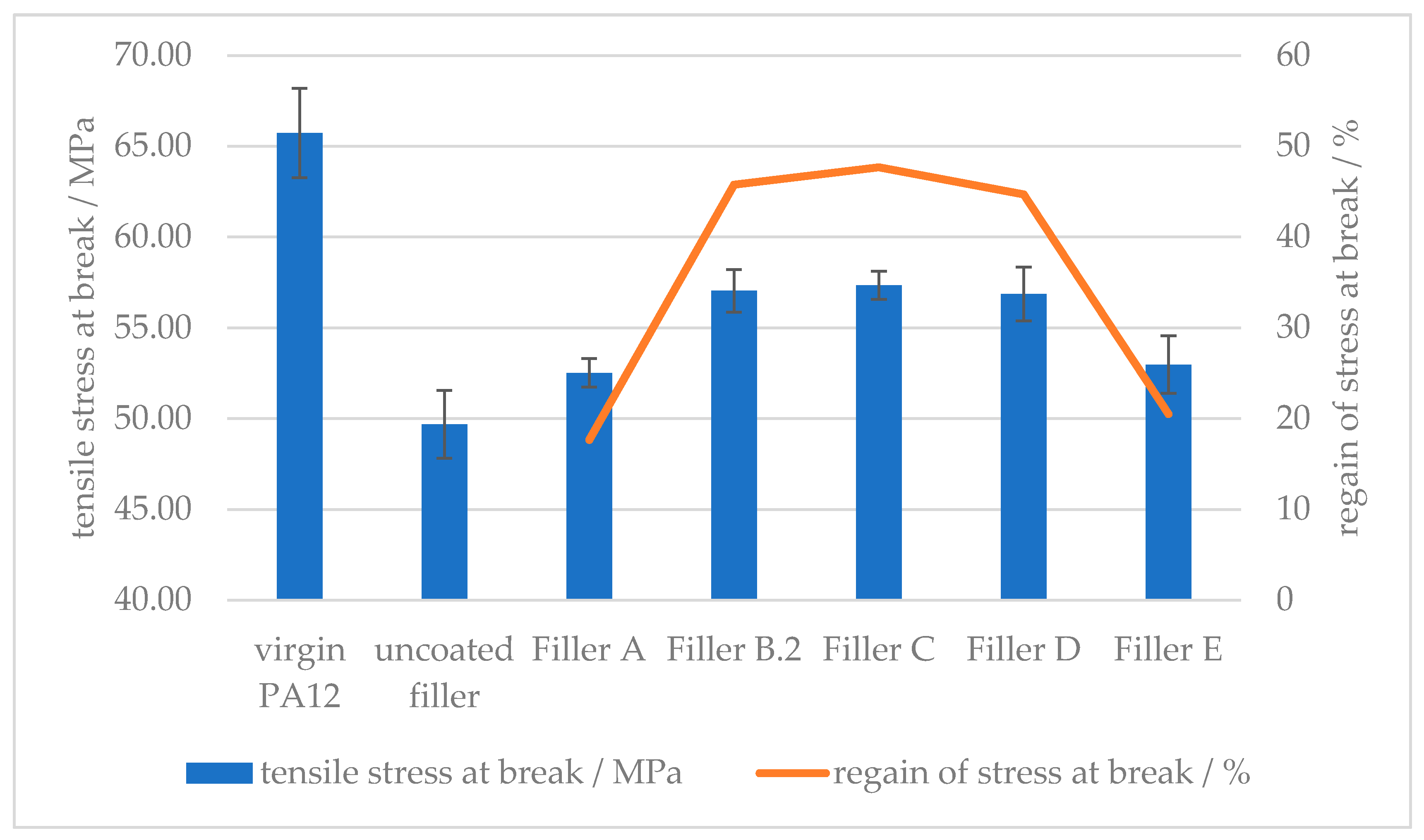 Polymers 12 01295 g011