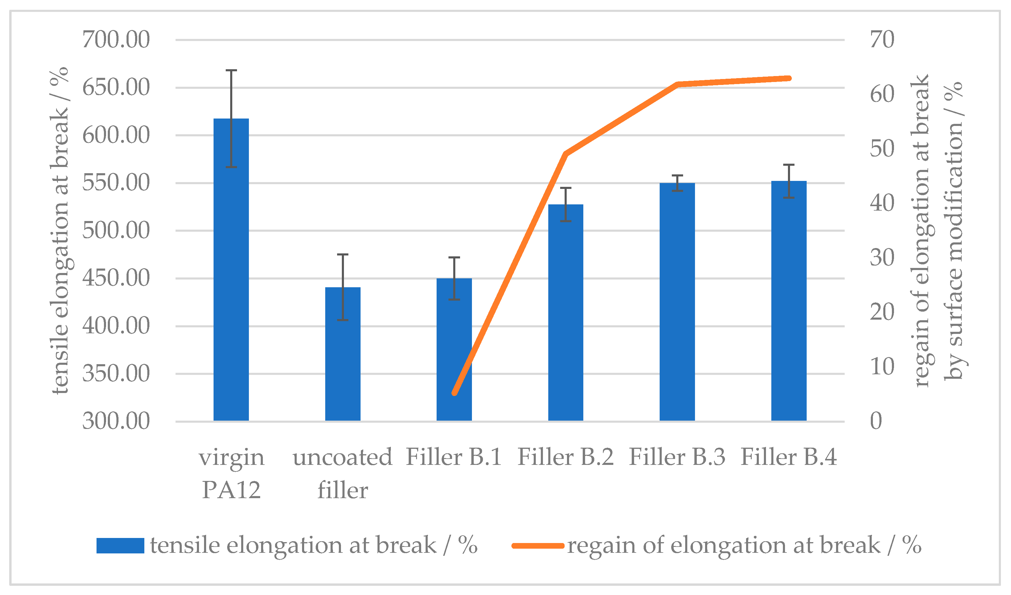 Polymers 12 01295 g012