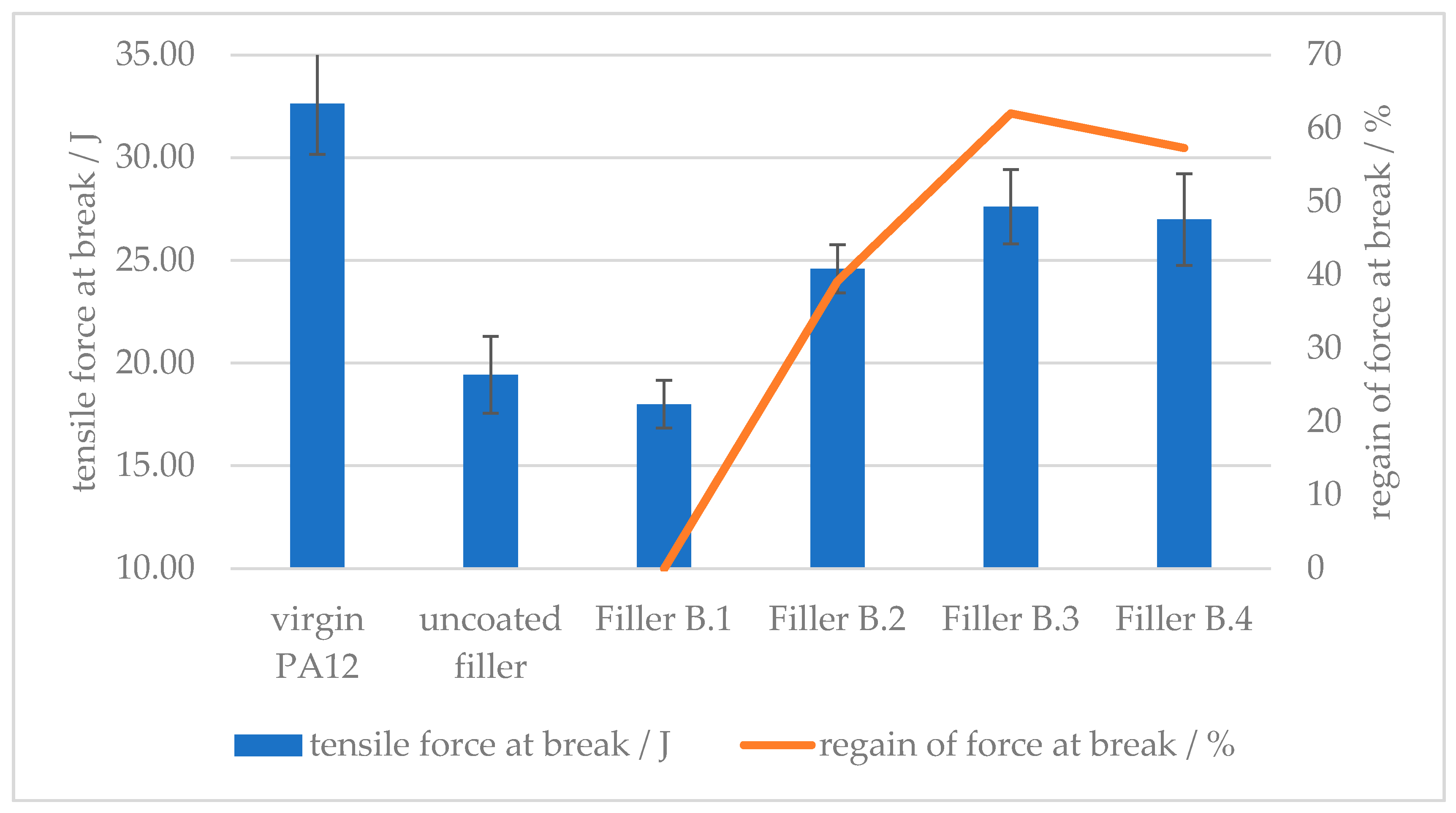 Polymers 12 01295 g013