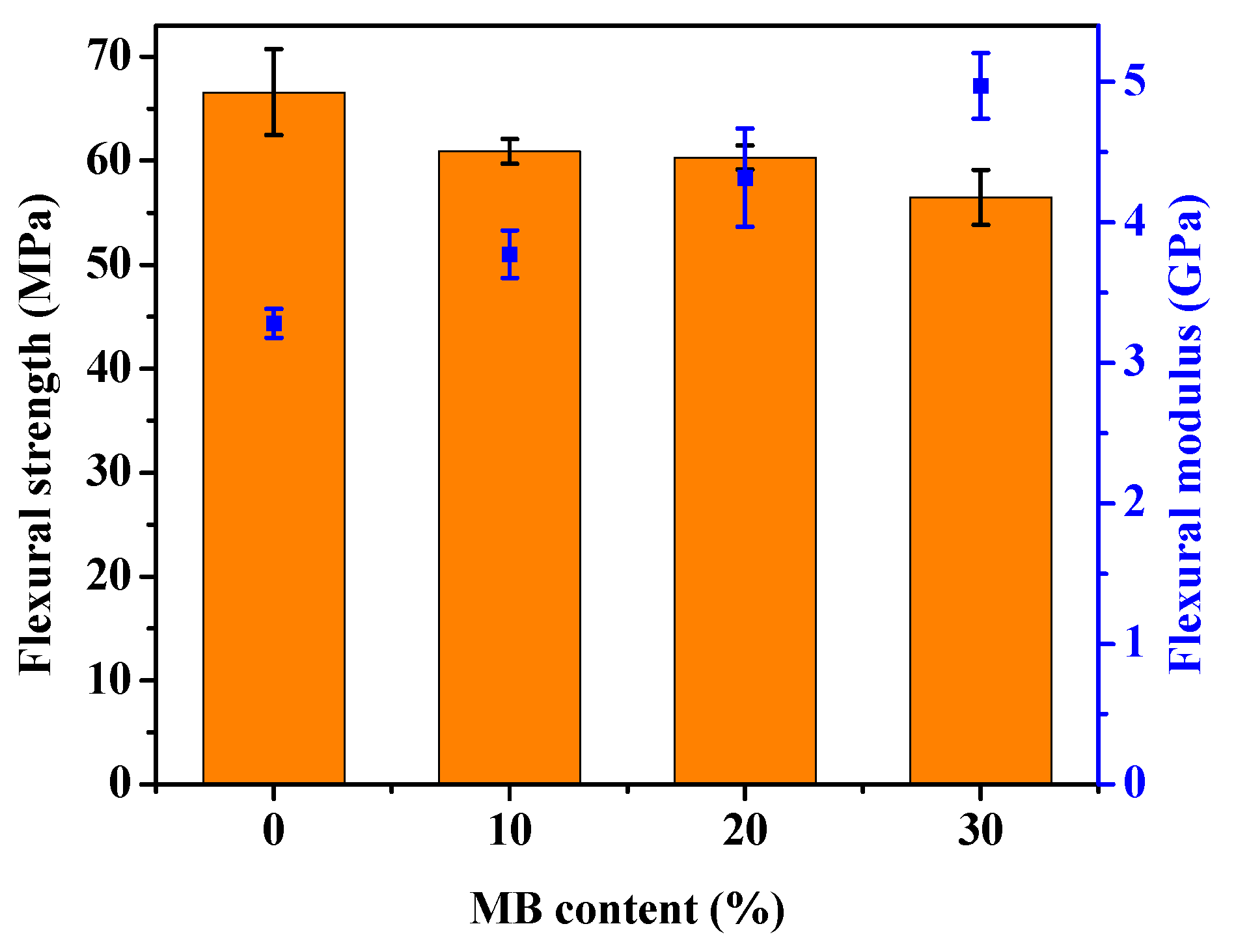 Polymers 12 01300 g002 Polymers 12 01300 g002