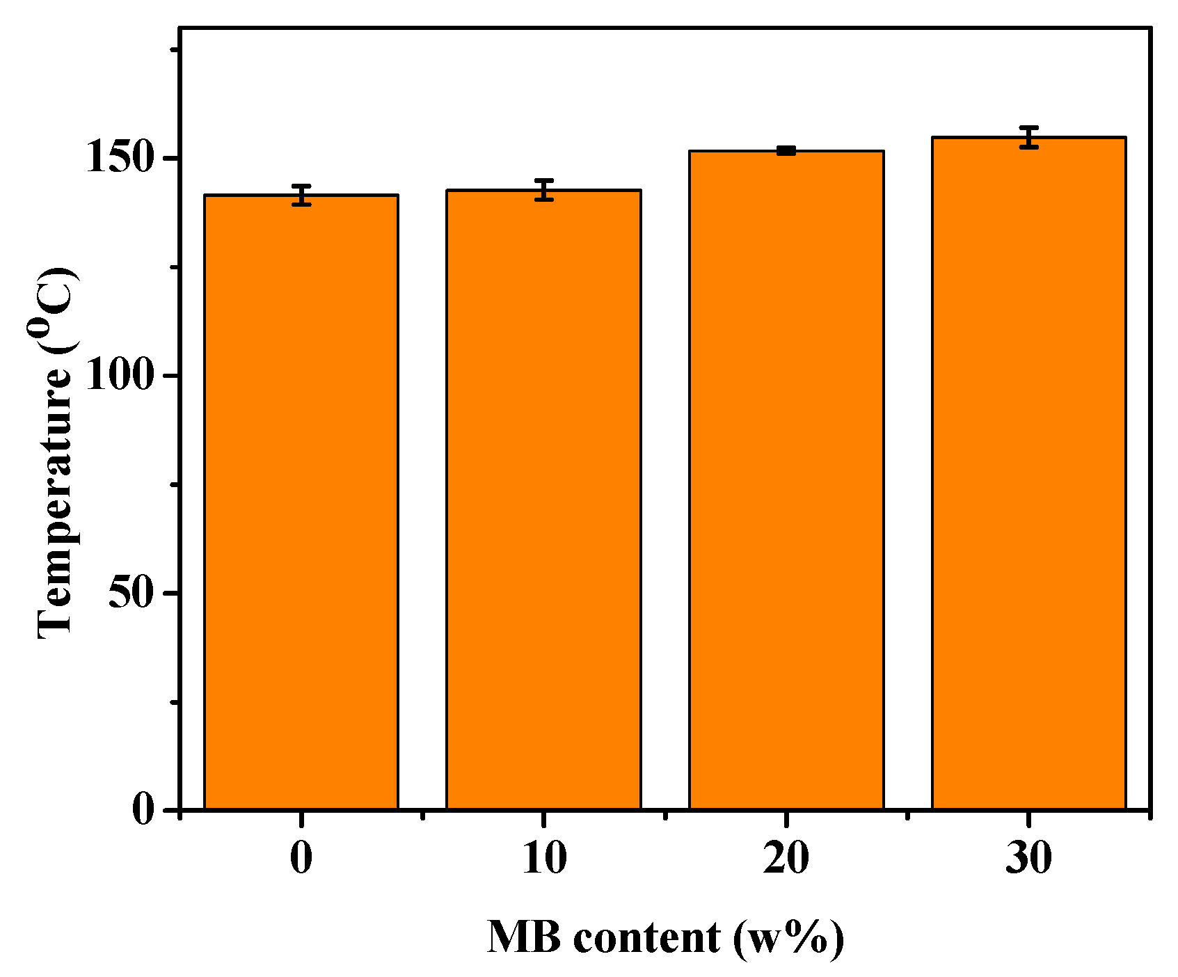 Polymers 12 01300 g007 Polymers 12 01300 g007