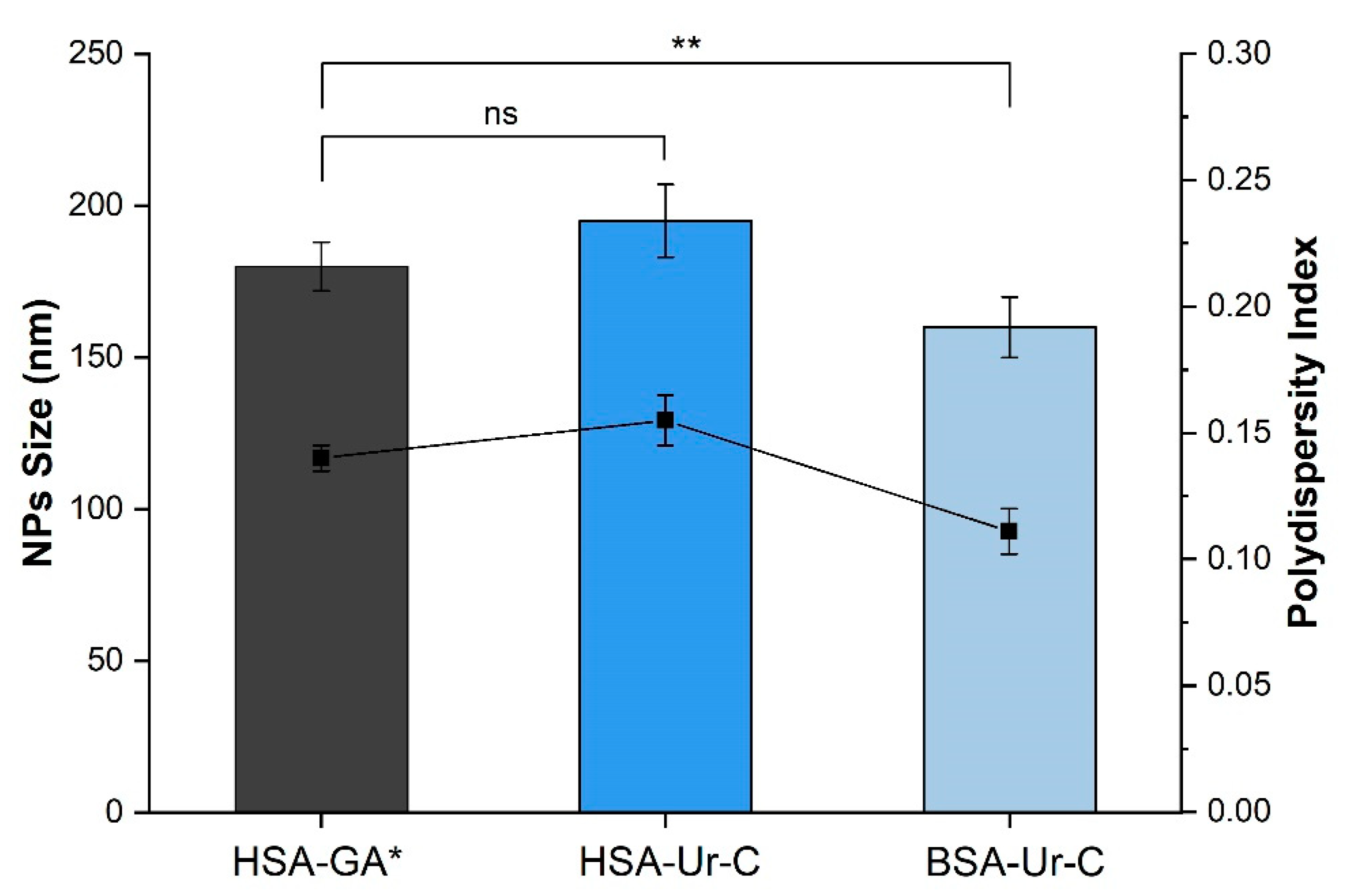 Polymers 12 01301 g003