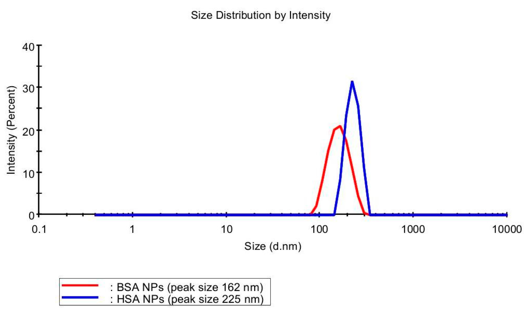 Polymers 12 01301 g004