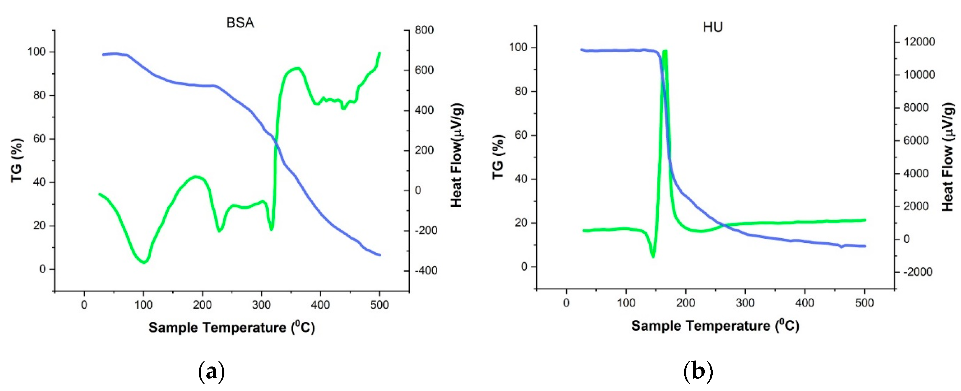 Polymers 12 01301 g006a