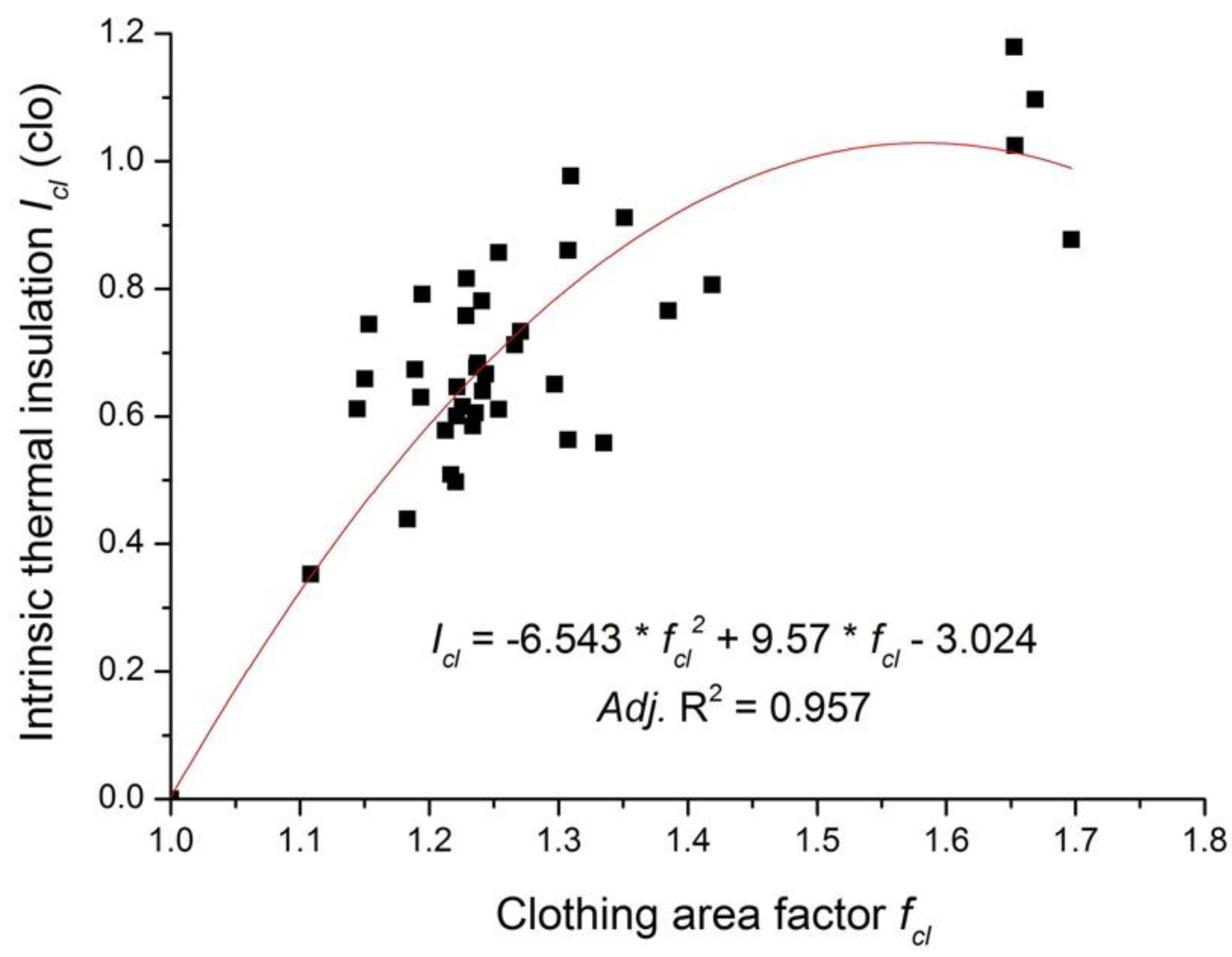Polymers 12 01302 g004