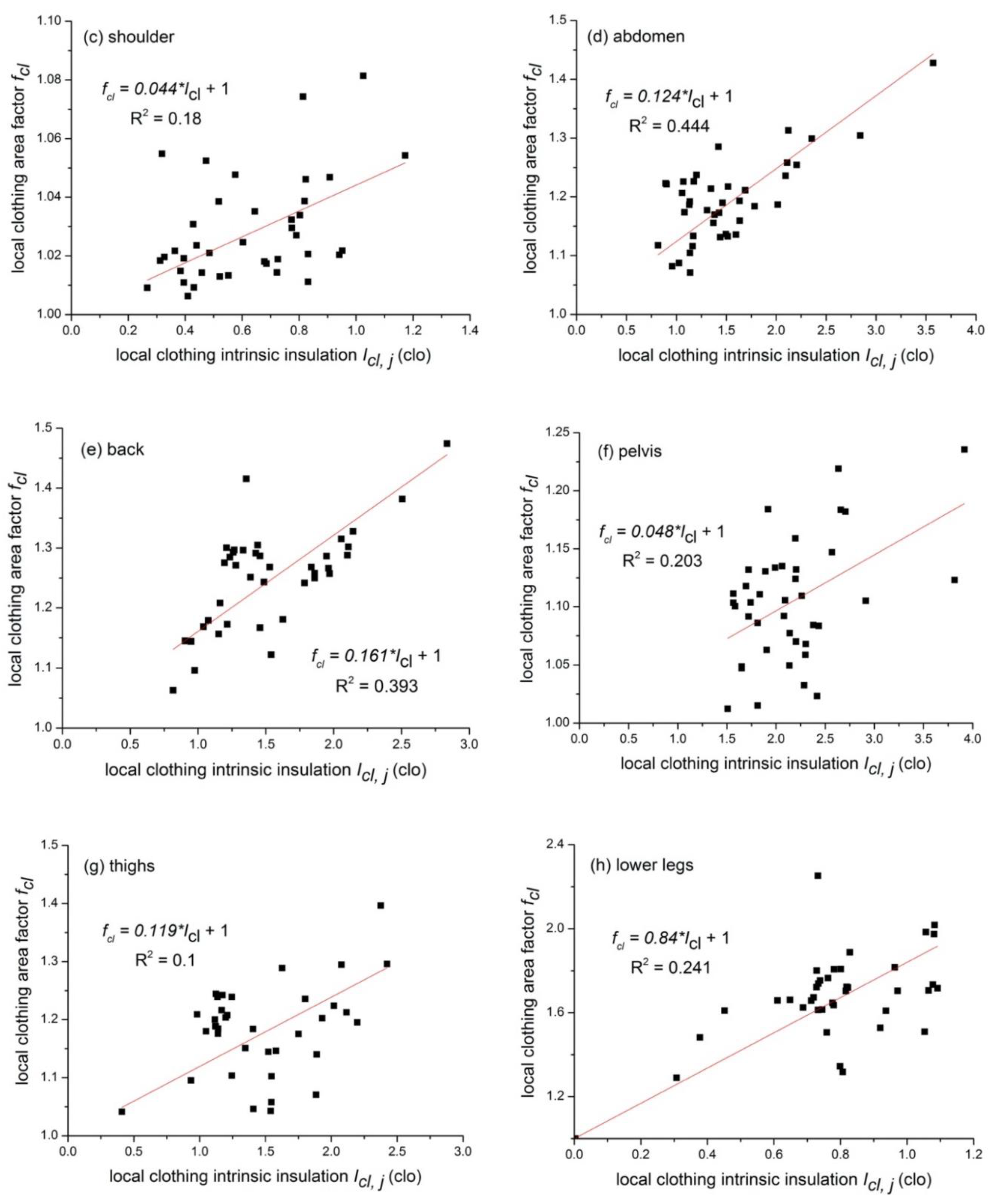 Polymers 12 01302 g006b