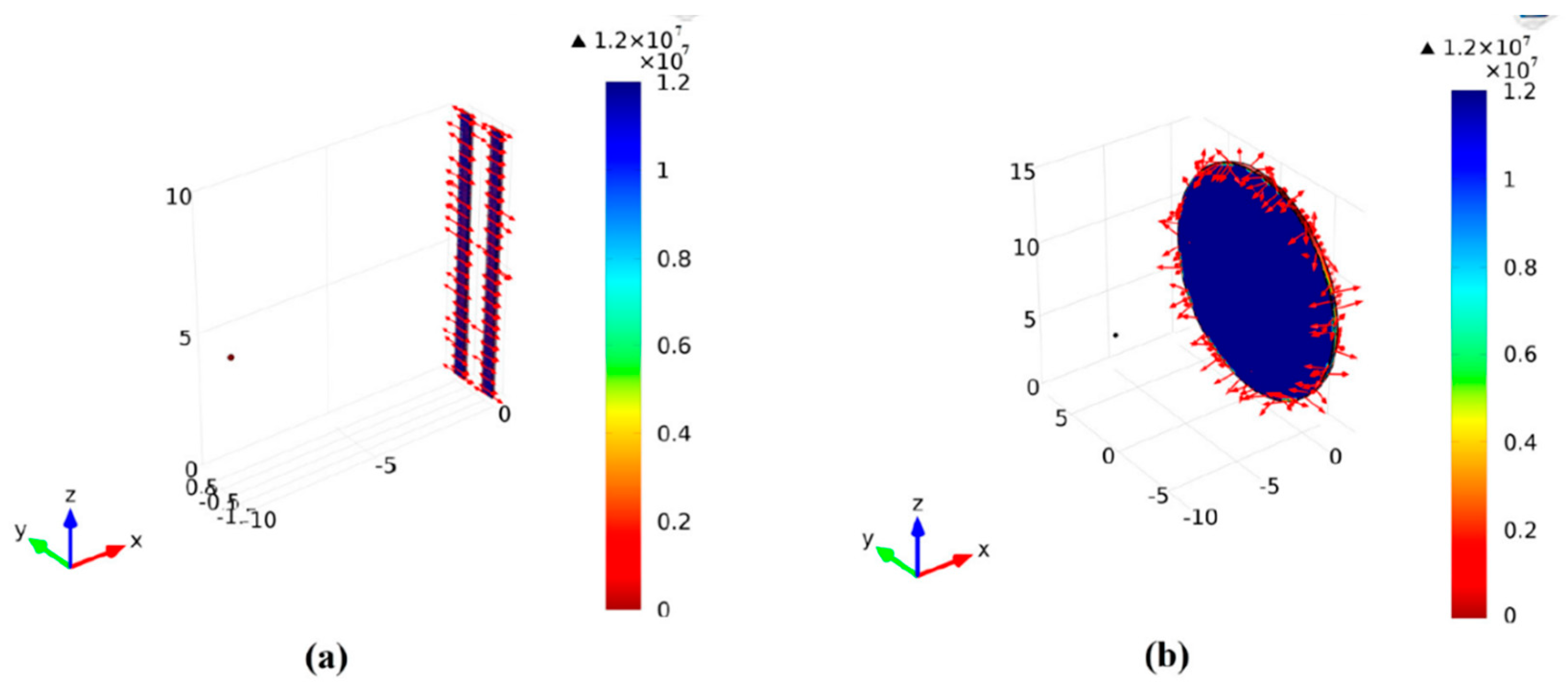 Polymers 12 01304 g012