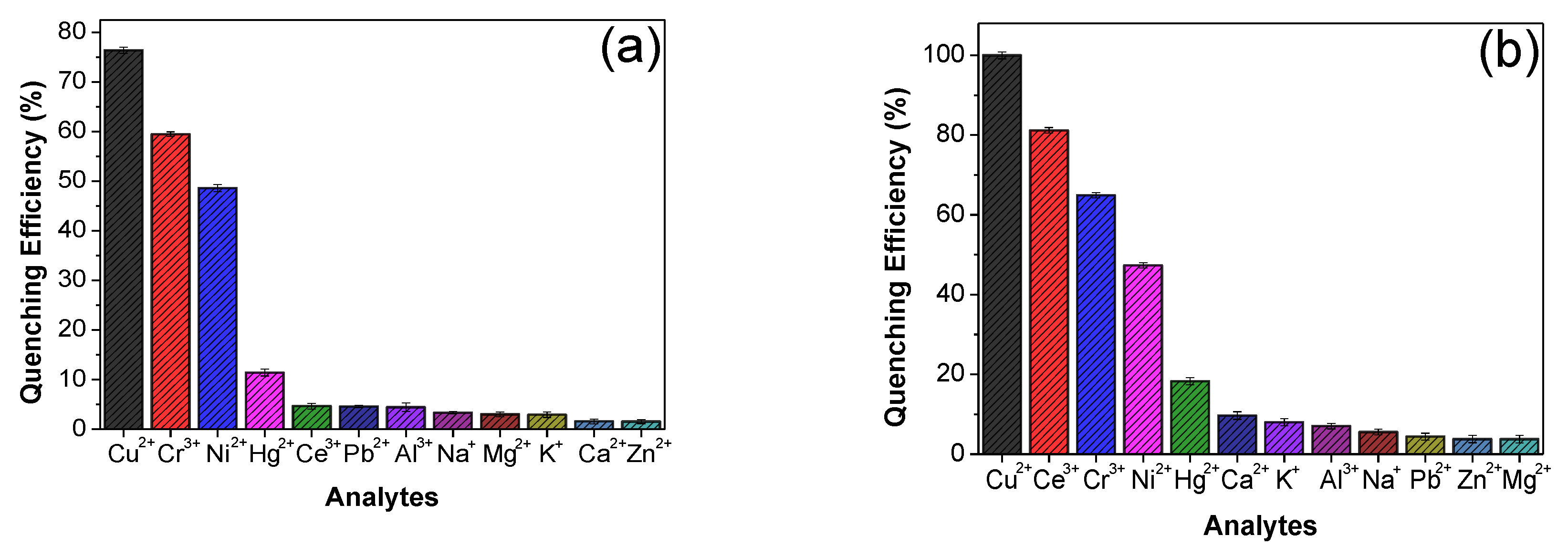 Polymers 12 01314 g003