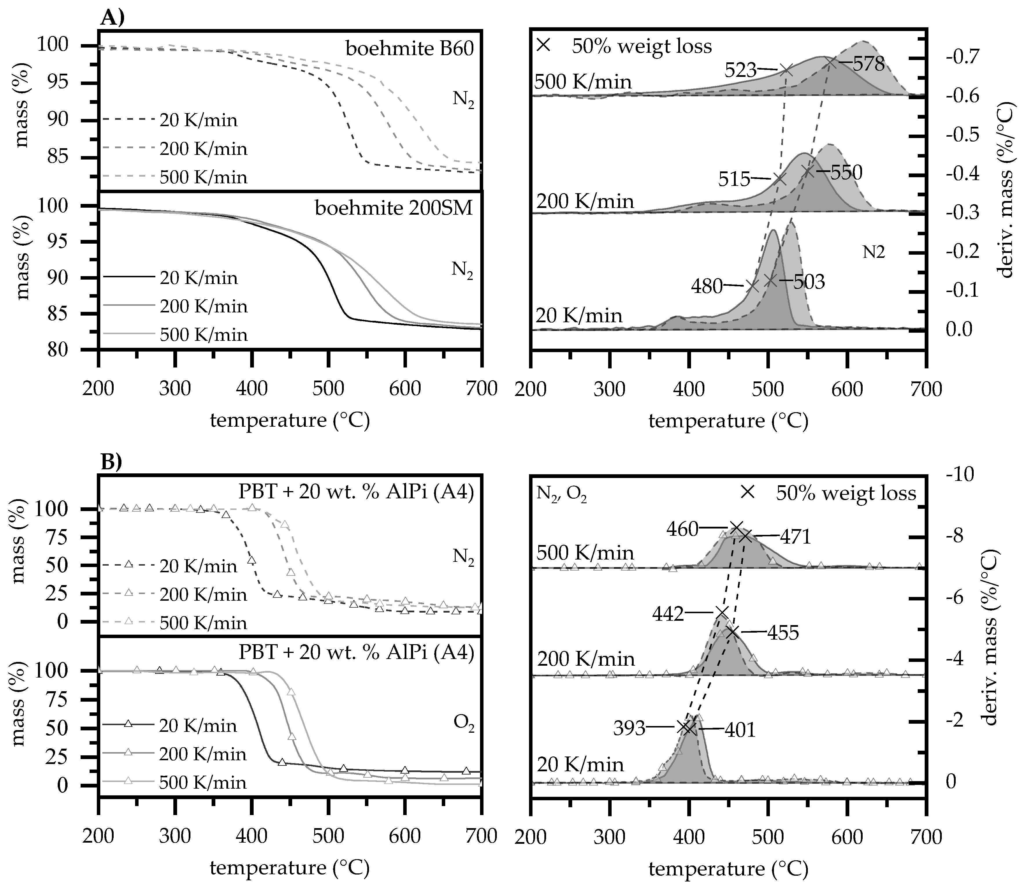 Polymers 12 01315 g008
