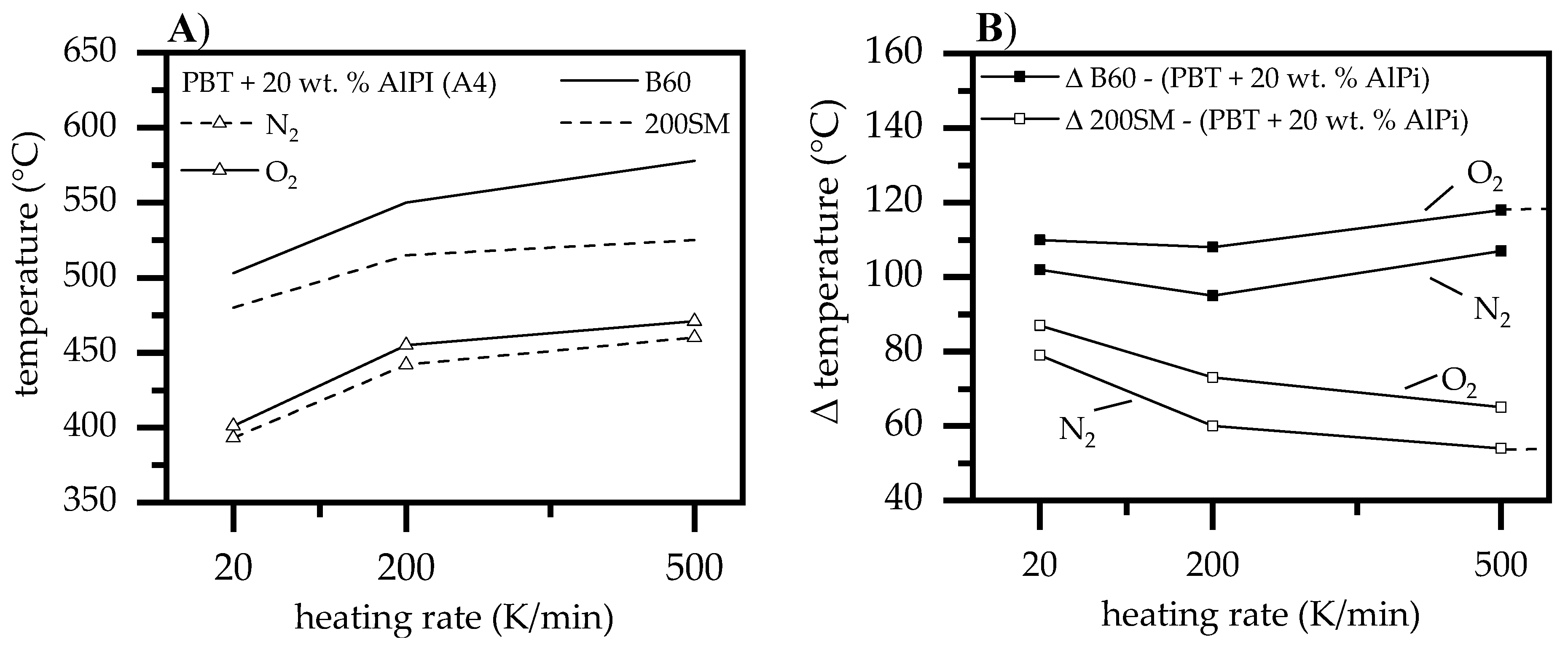 Polymers 12 01315 g009