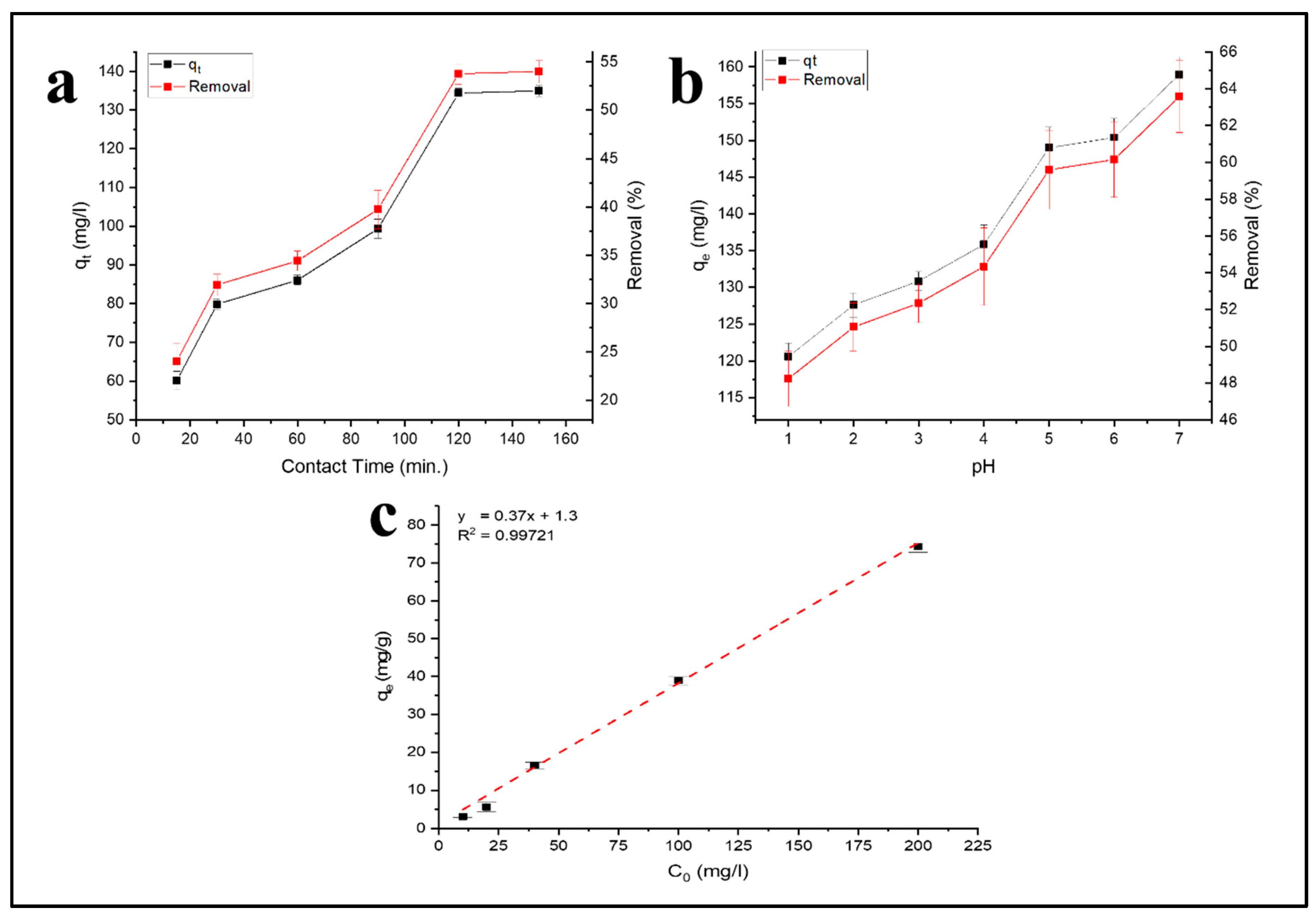 Polymers 12 01317 g009