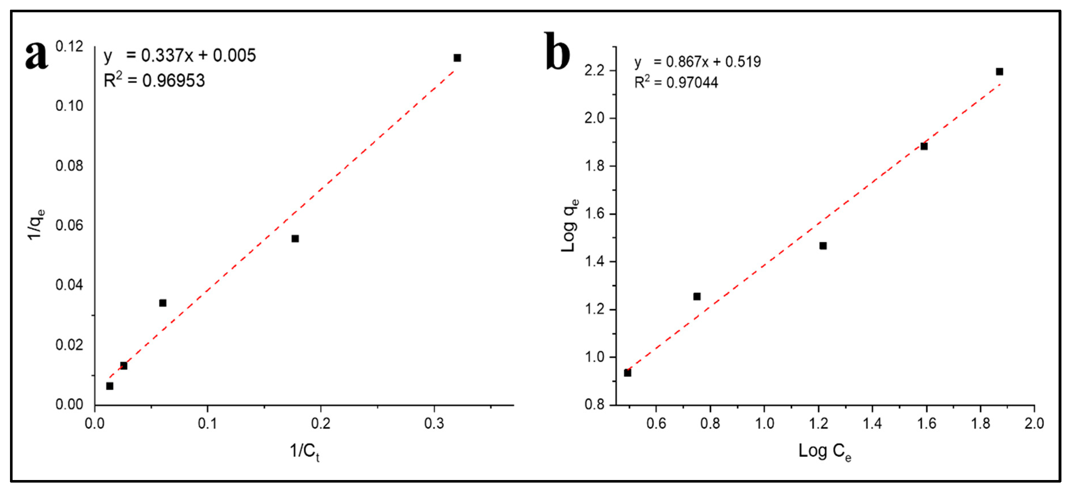 Polymers 12 01317 g010