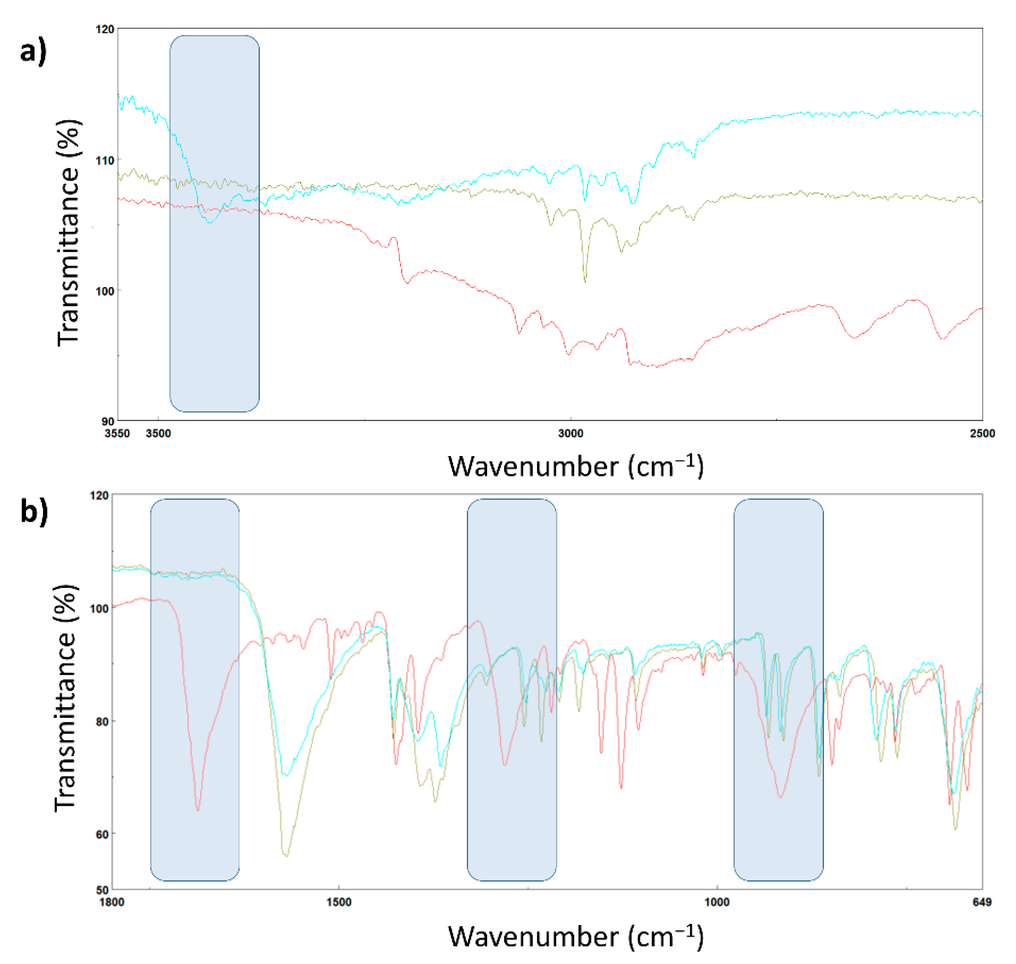 Polymers 12 01329 g001