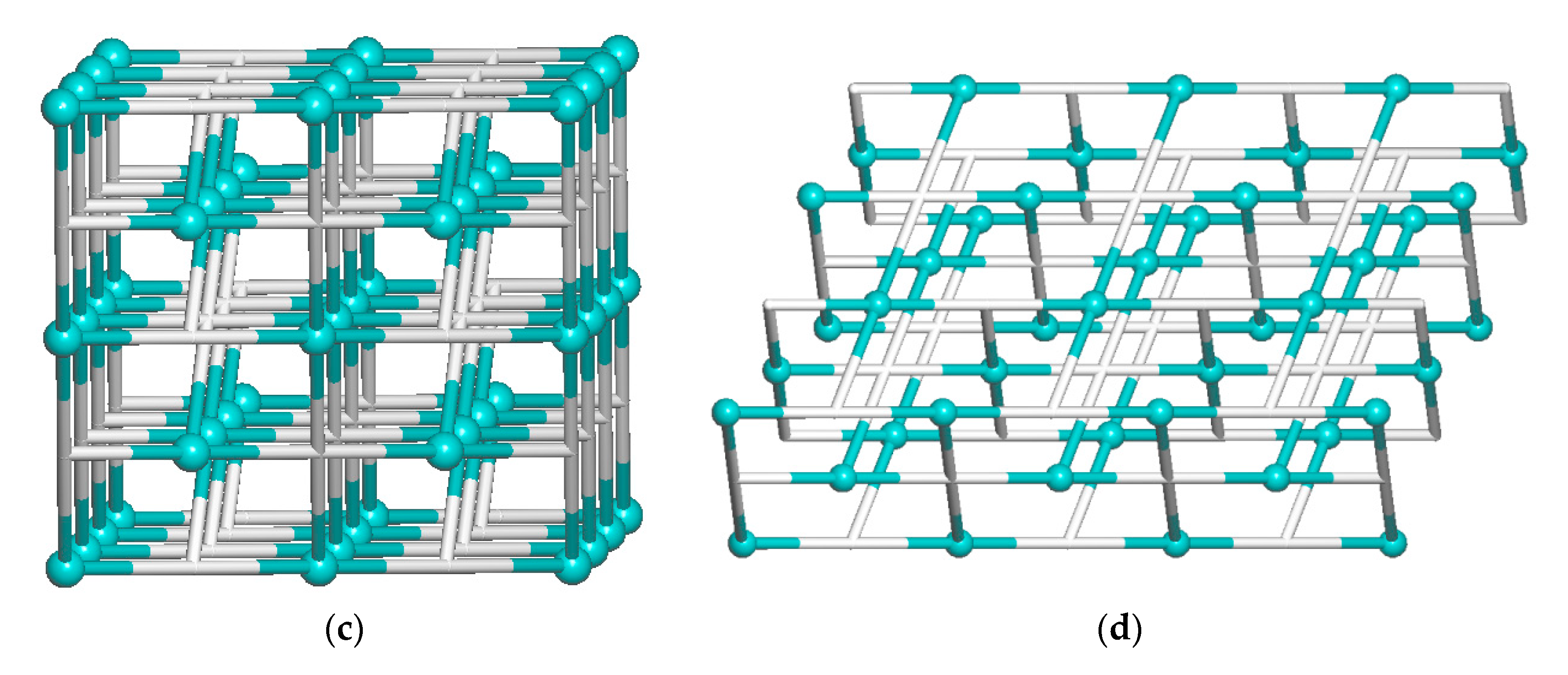 Polymers 12 01329 g003b