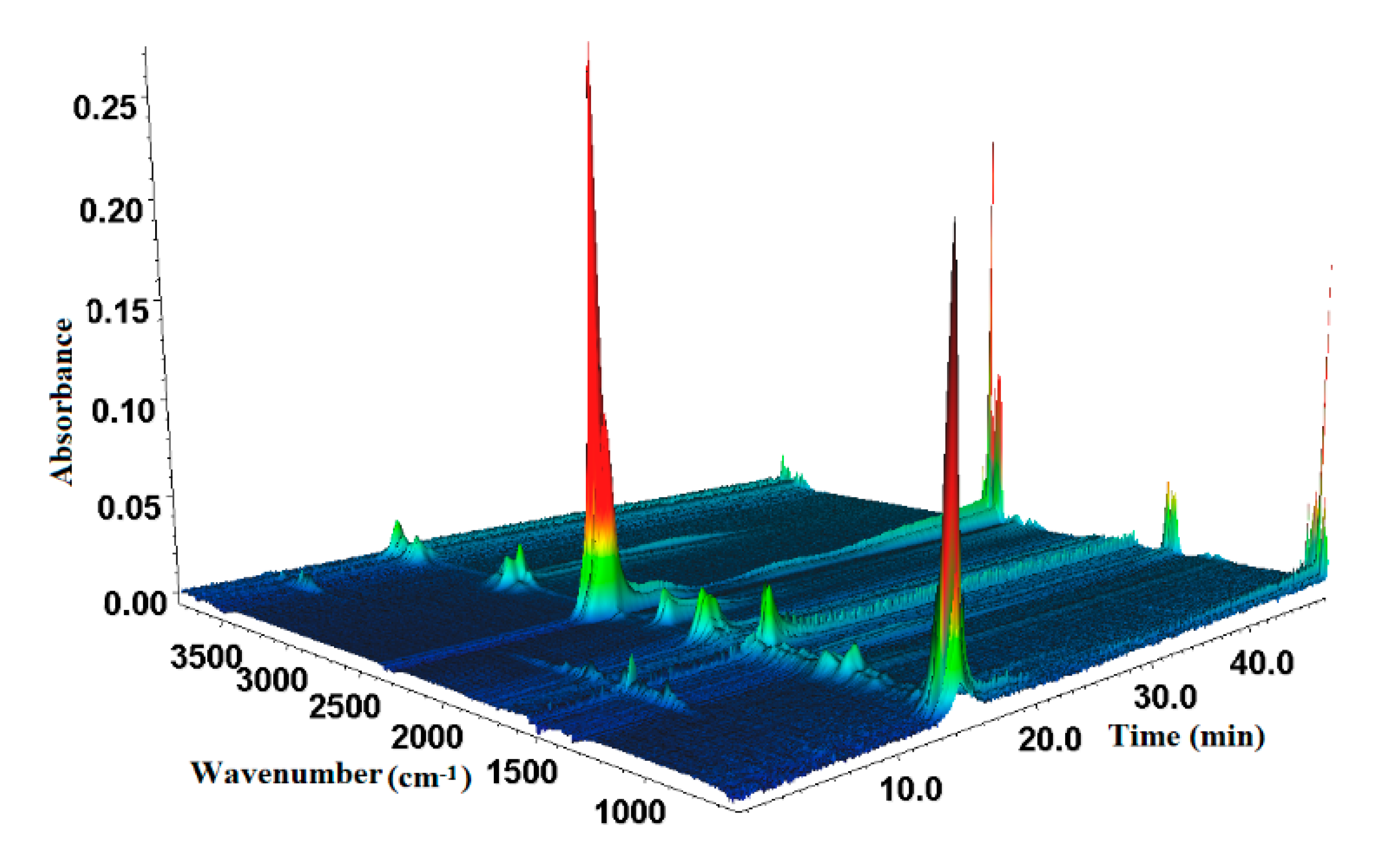 Polymers 12 01329 g006