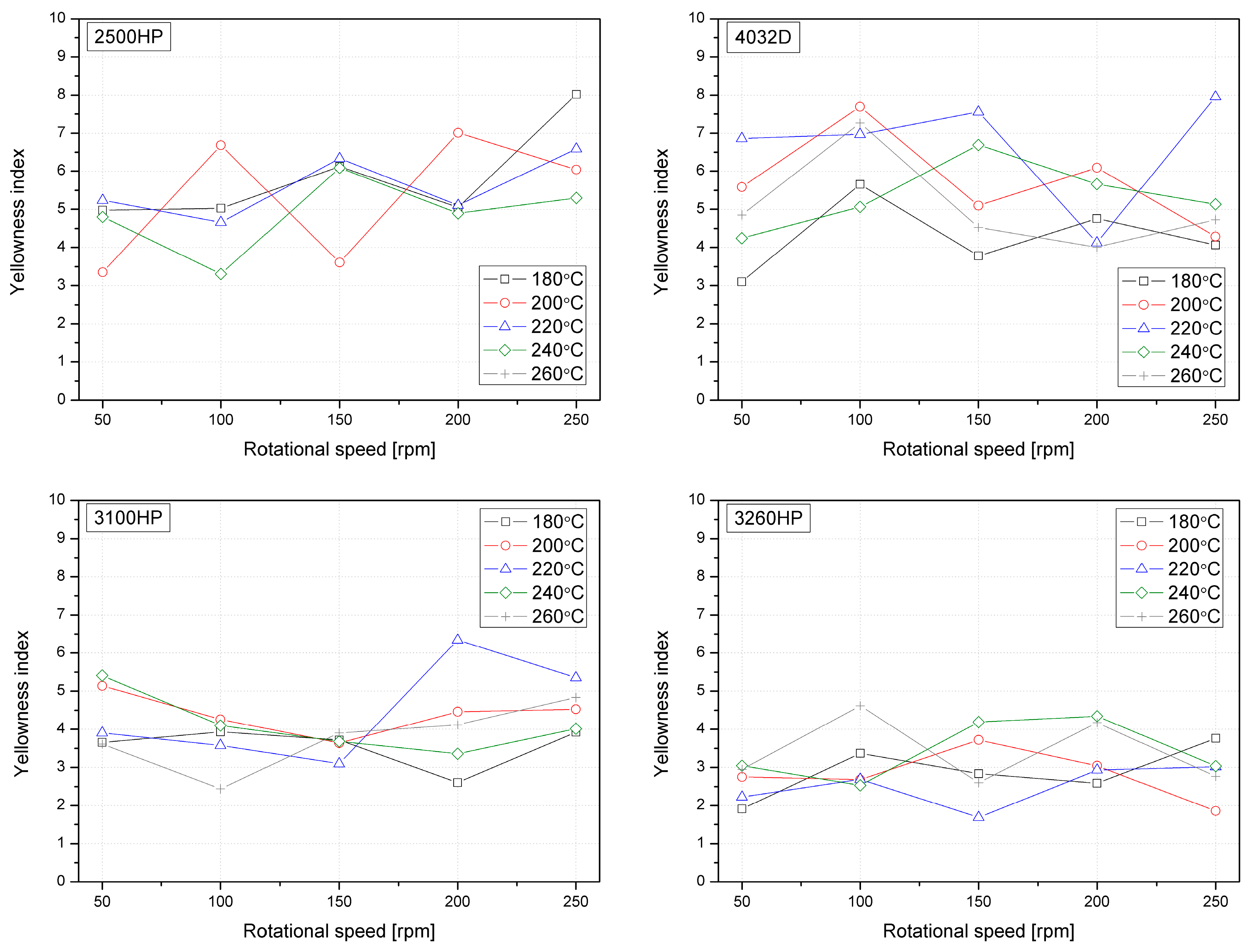 Polymers 12 01333 g005