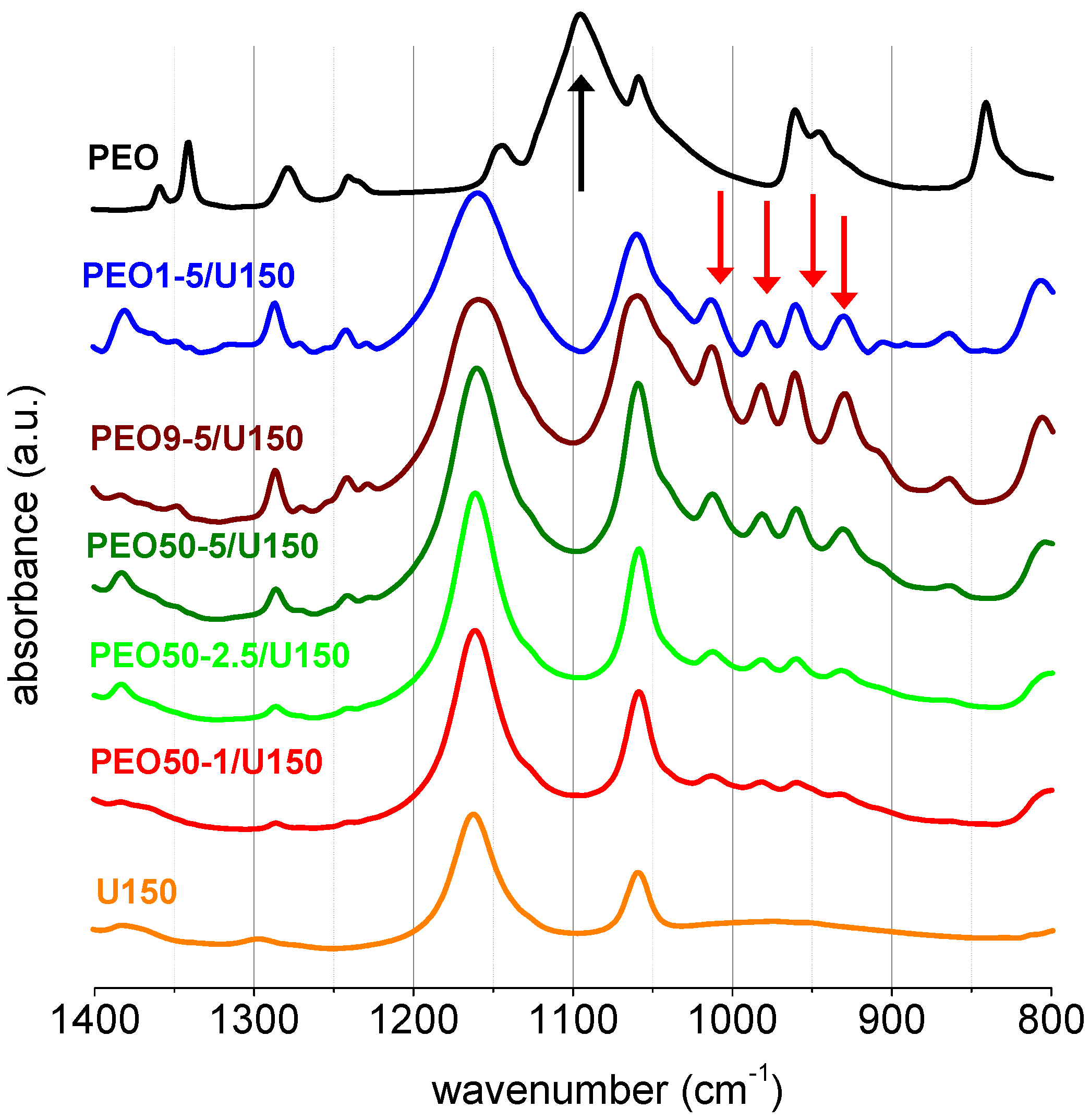Polymers 12 01336 g002 Polymers 12 01336 g002
