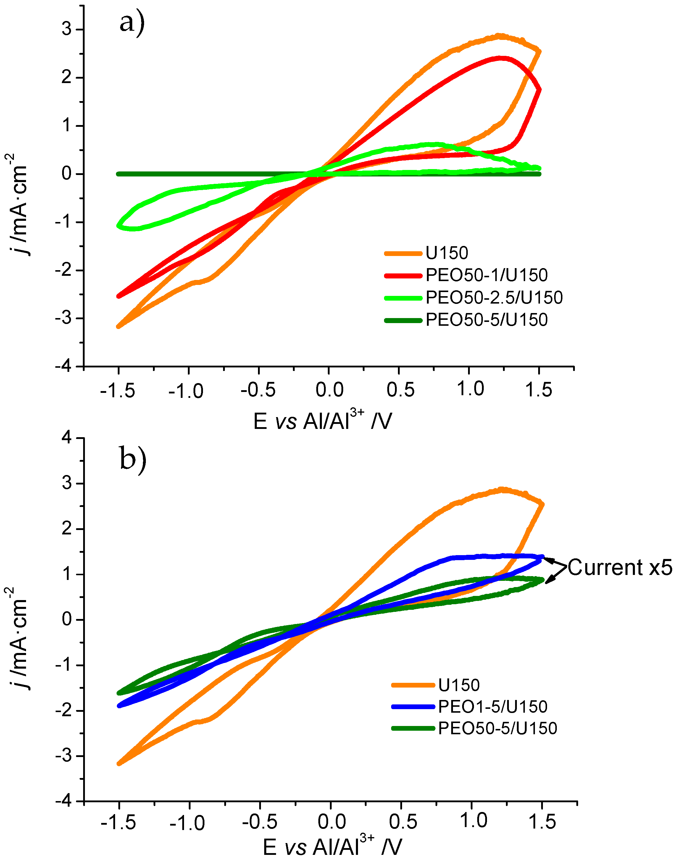 Polymers 12 01336 g004 Polymers 12 01336 g004