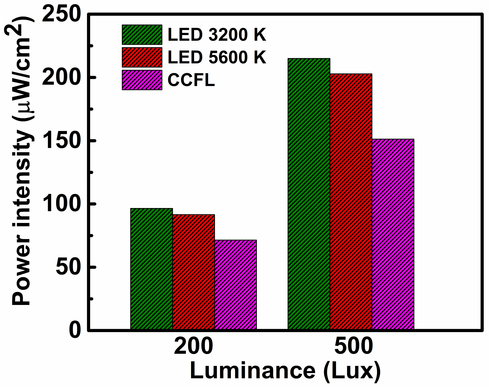 Polymers 12 01338 g002
