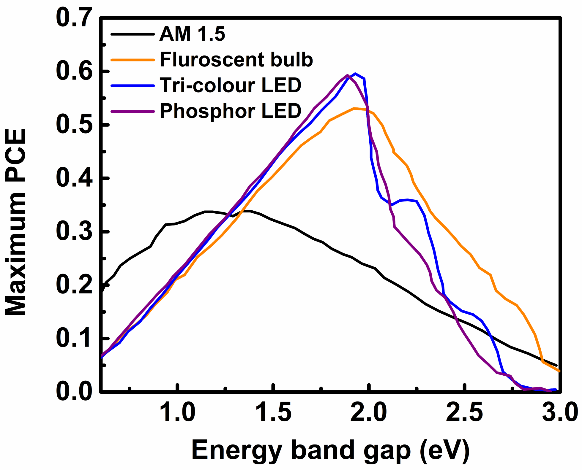 Polymers 12 01338 g003