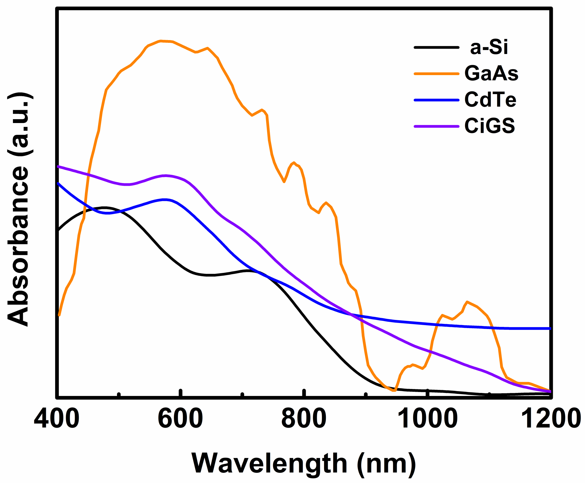 Polymers 12 01338 g004