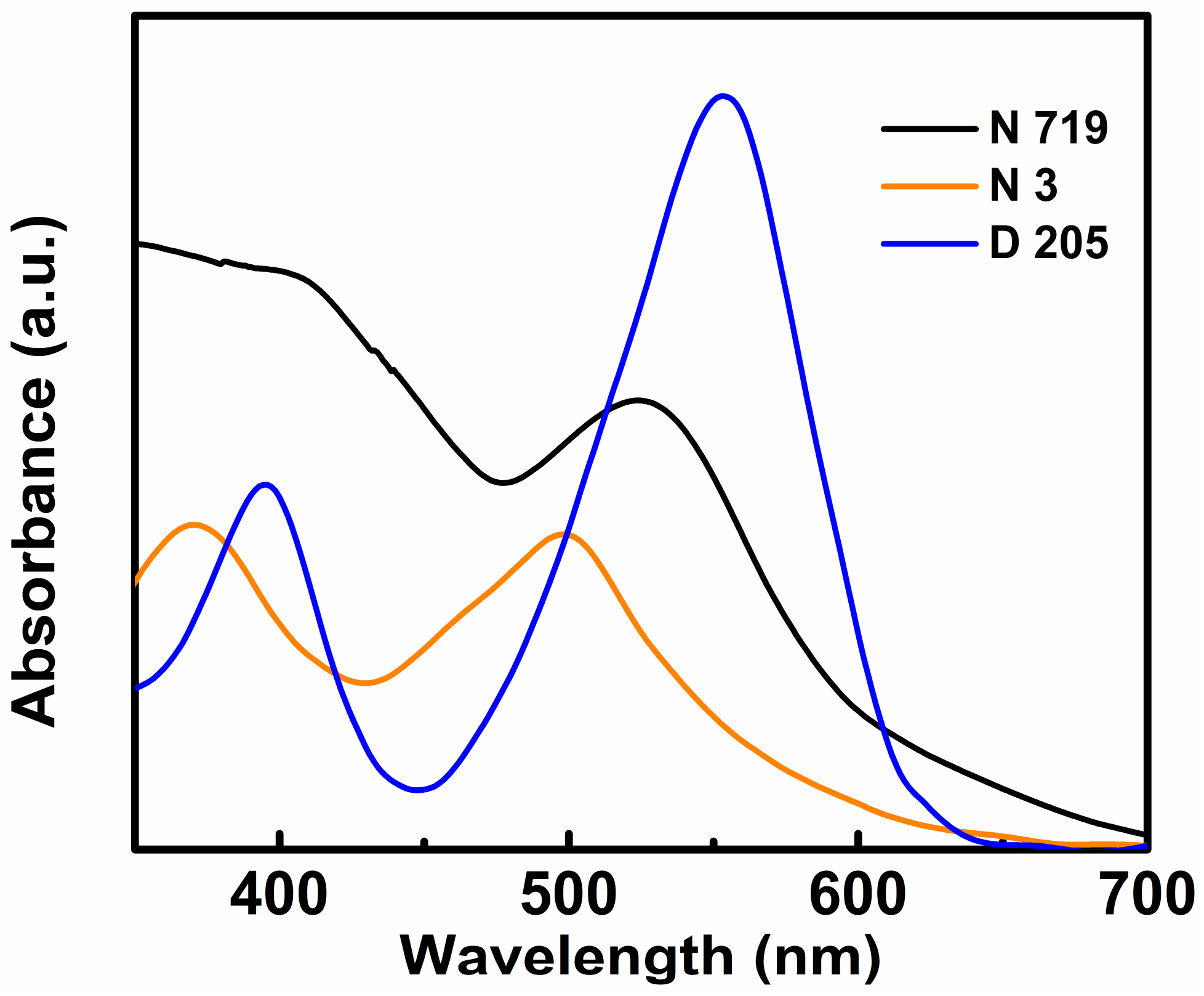 Polymers 12 01338 g005