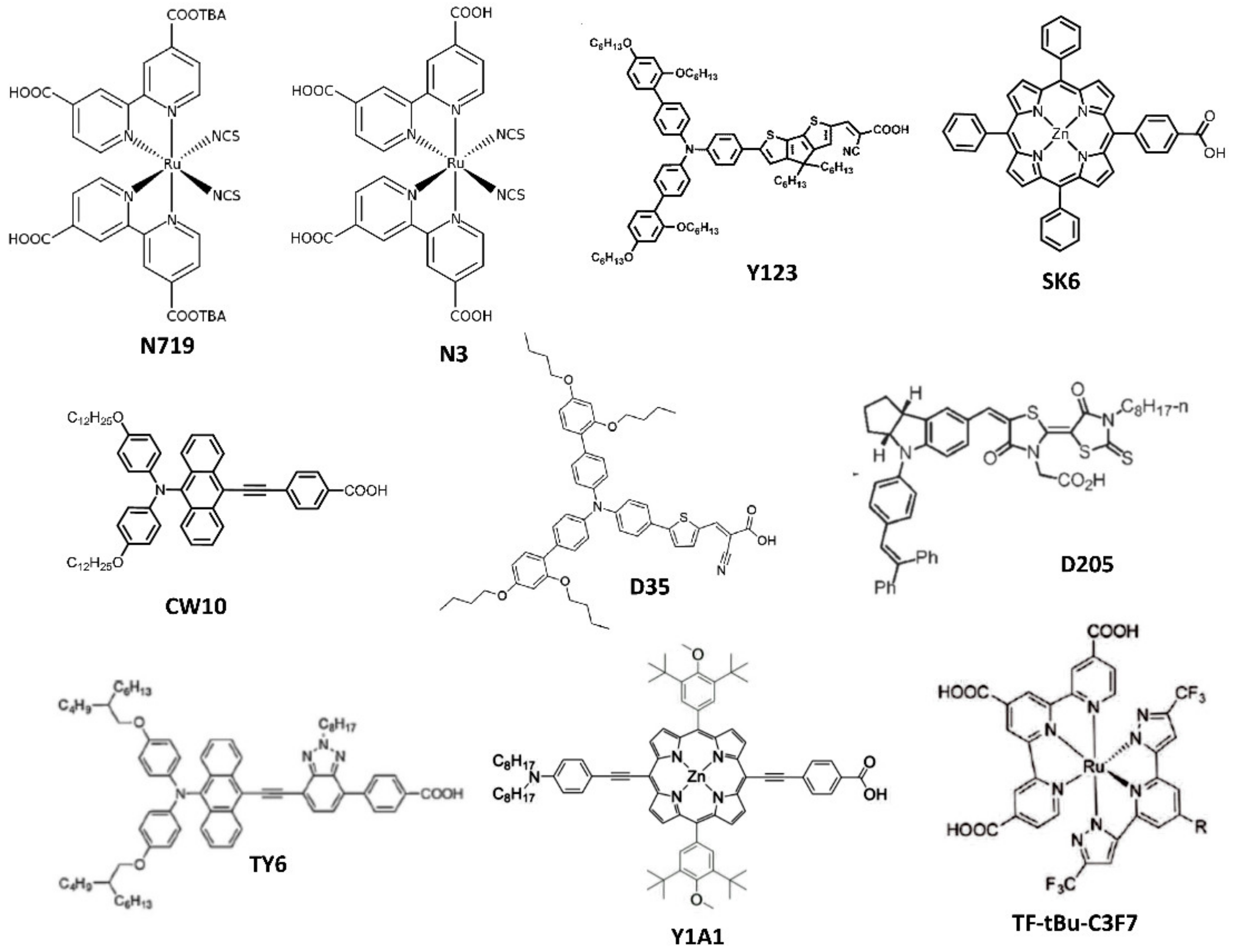 Polymers 12 01338 g006