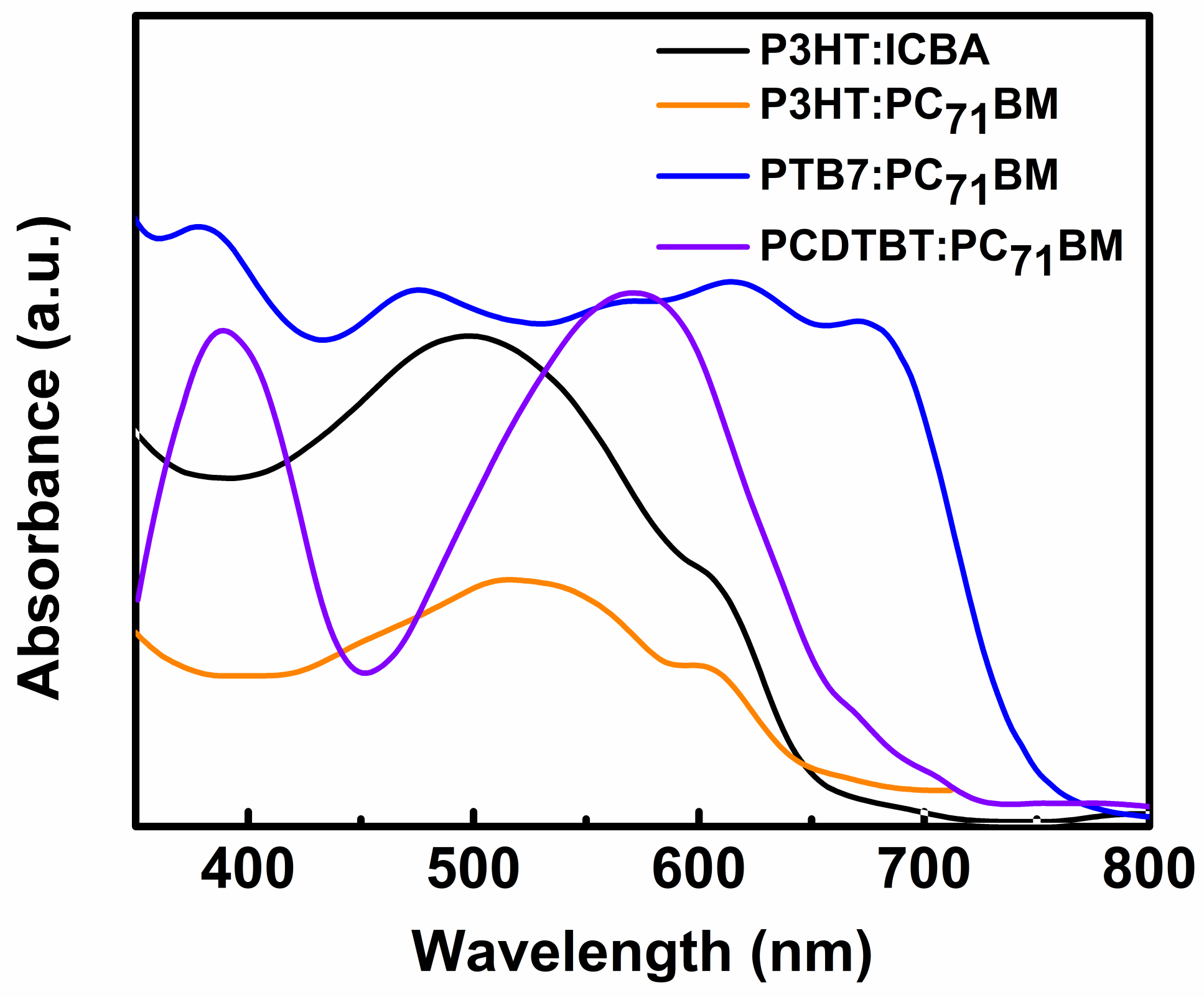 Polymers 12 01338 g007