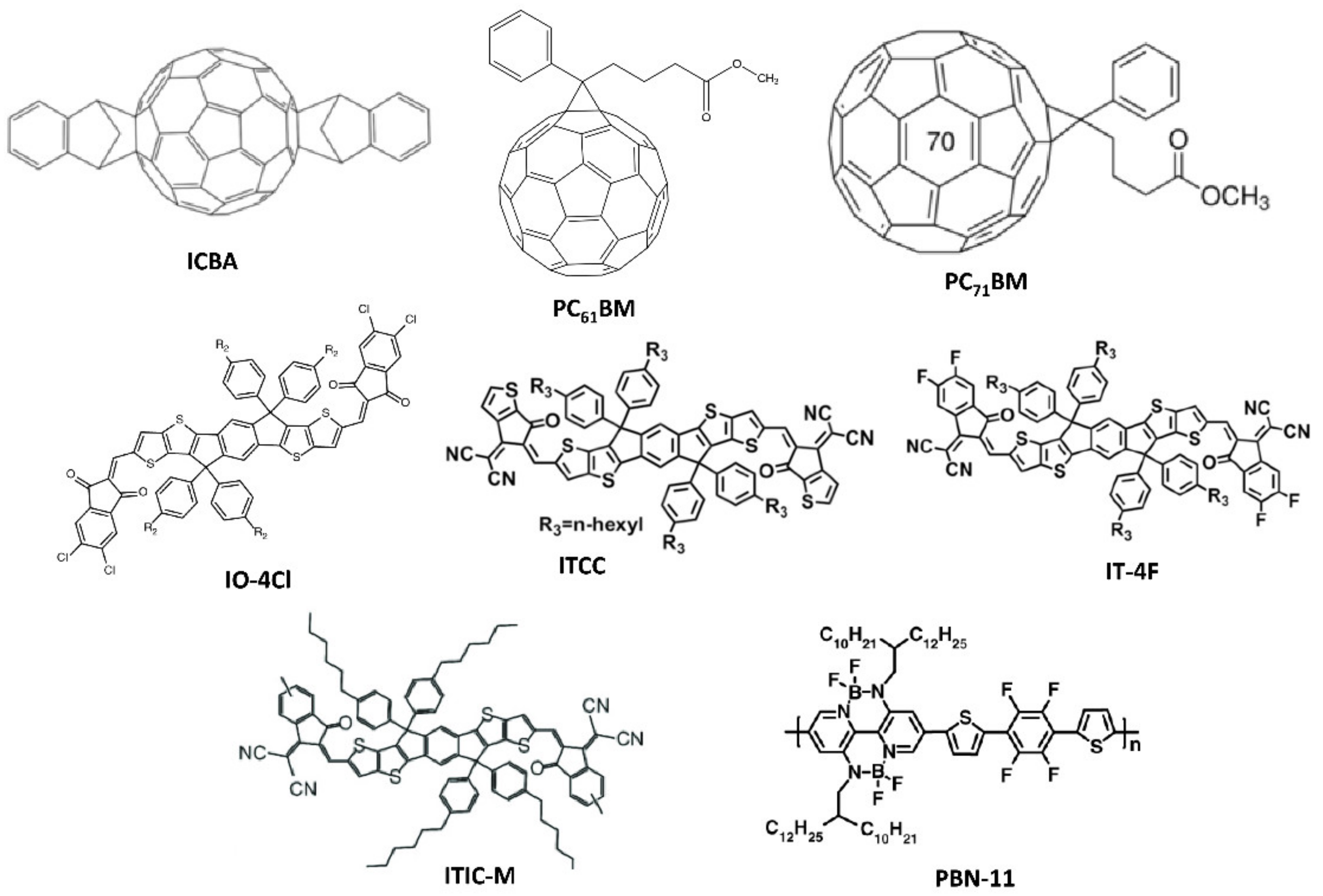 Polymers 12 01338 g008
