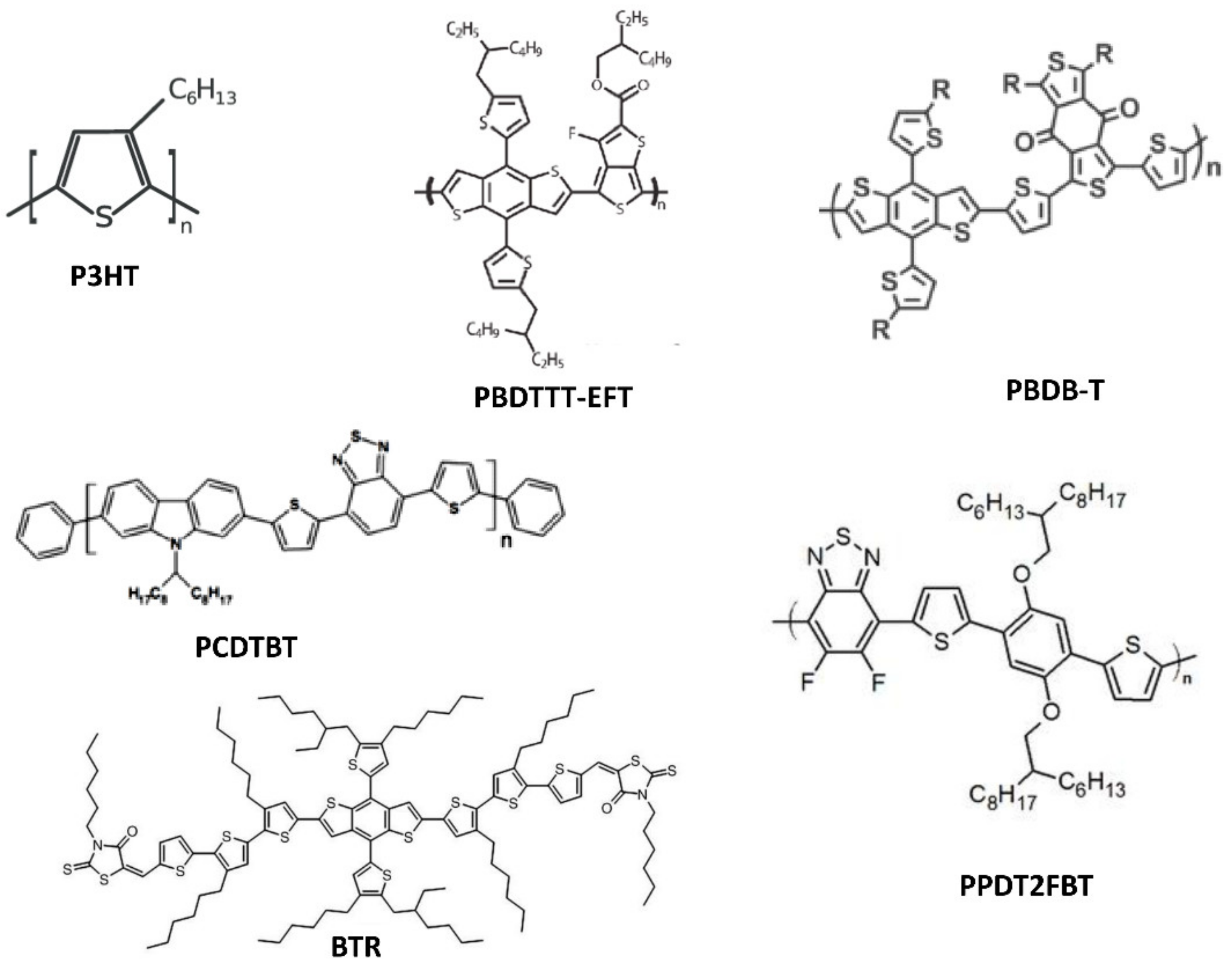 Polymers 12 01338 g009