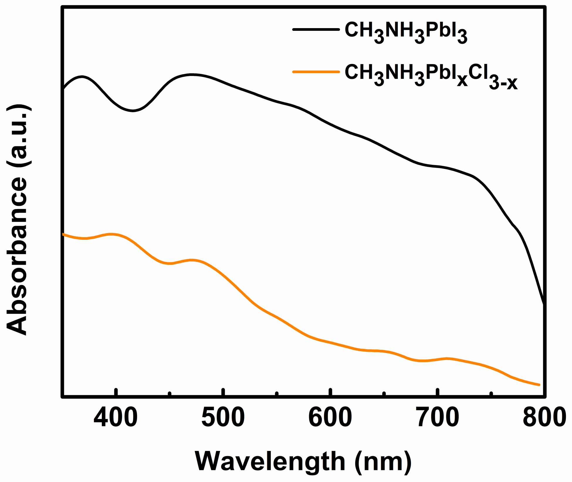 Polymers 12 01338 g010