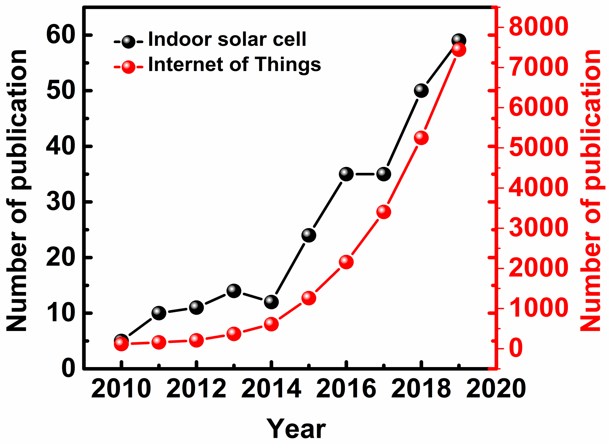 Polymers 12 01338 g011