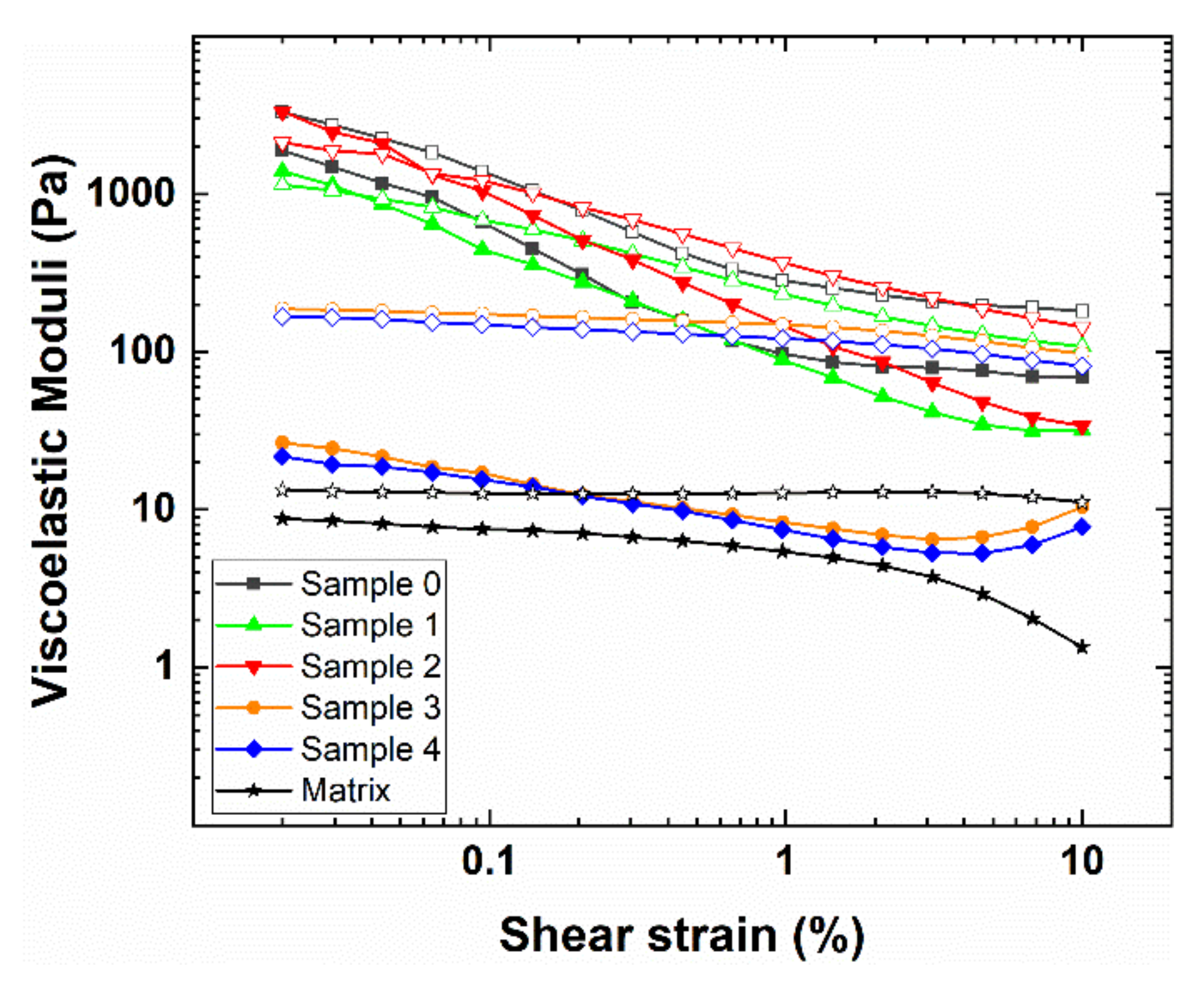 Polymers 12 01339 g001