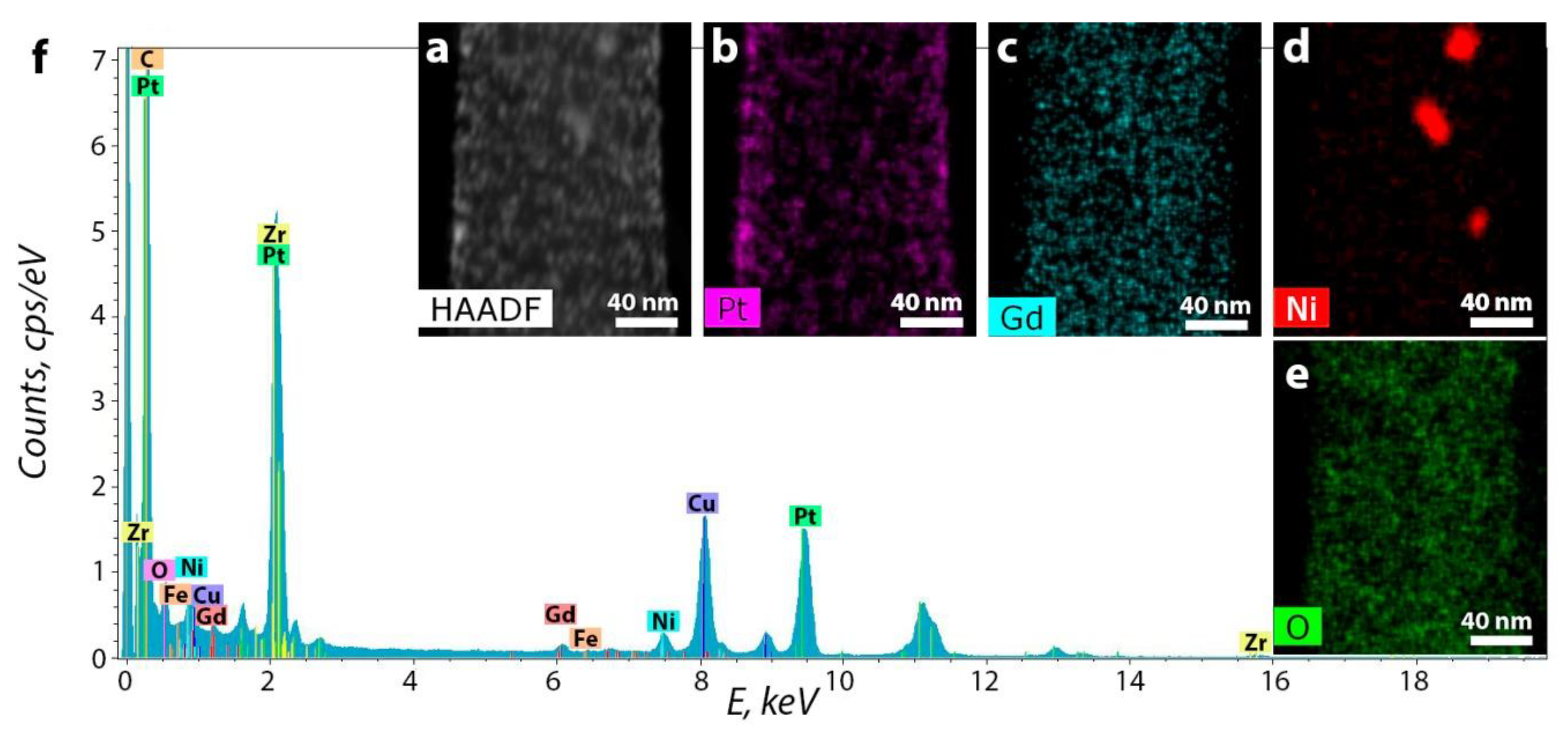 Polymers 12 01340 g005