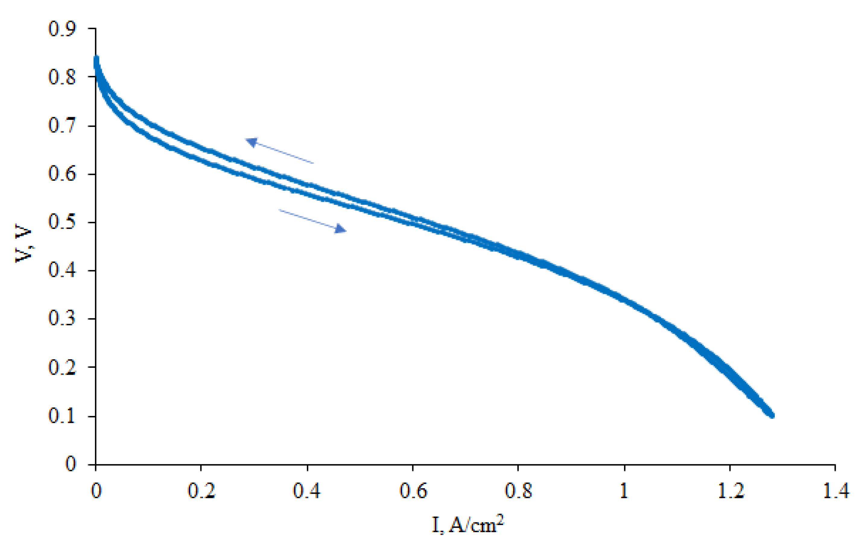 Polymers 12 01340 g006