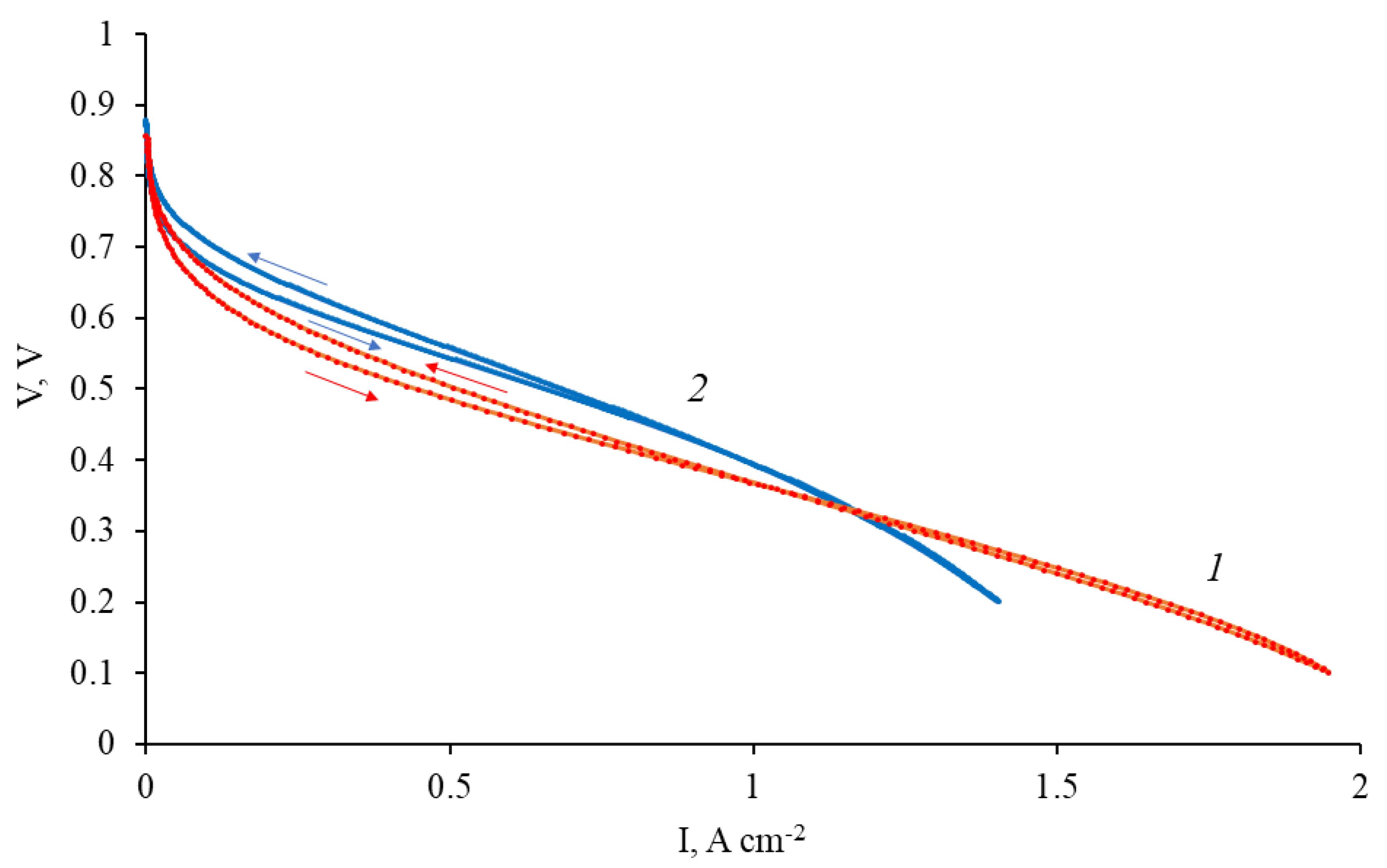 Polymers 12 01340 g009