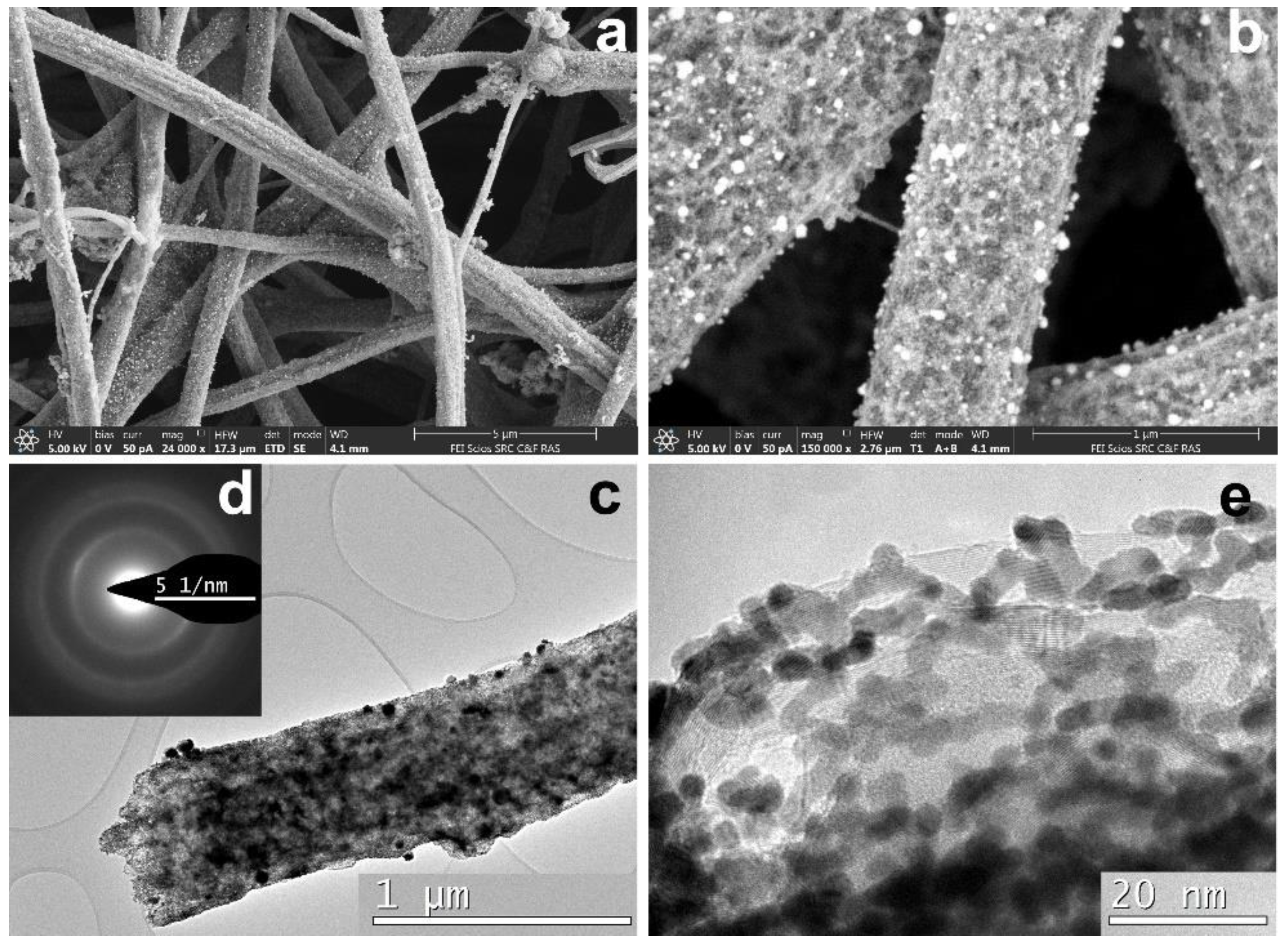 Polymers 12 01340 g014