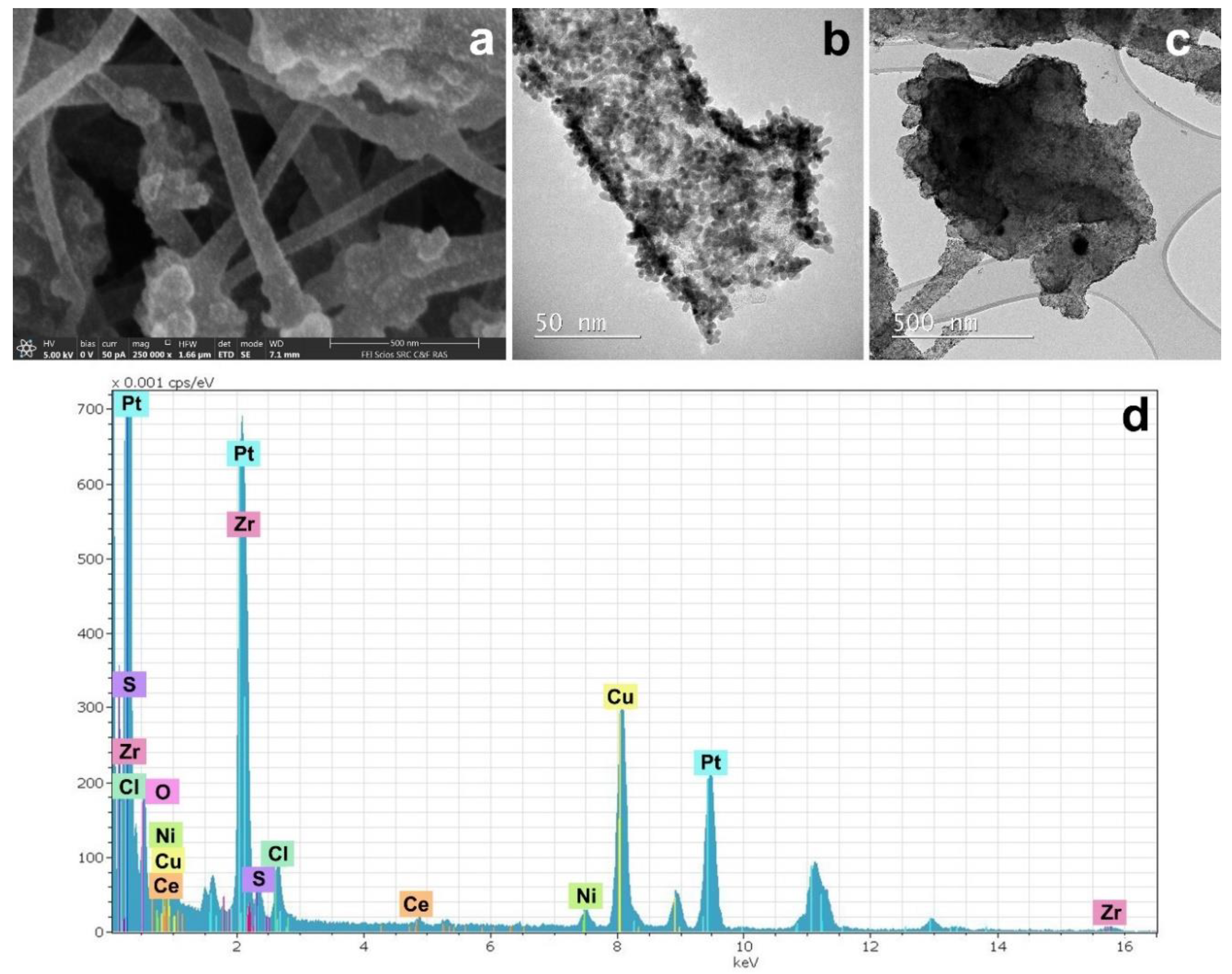 Polymers 12 01340 g016
