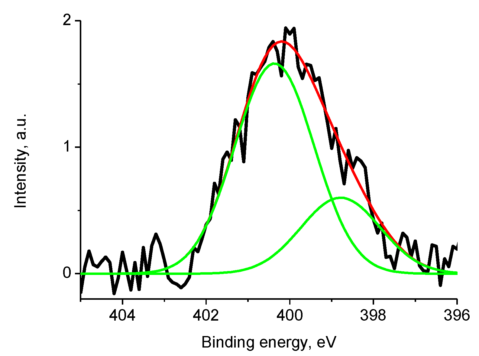 Polymers 12 01340 g028