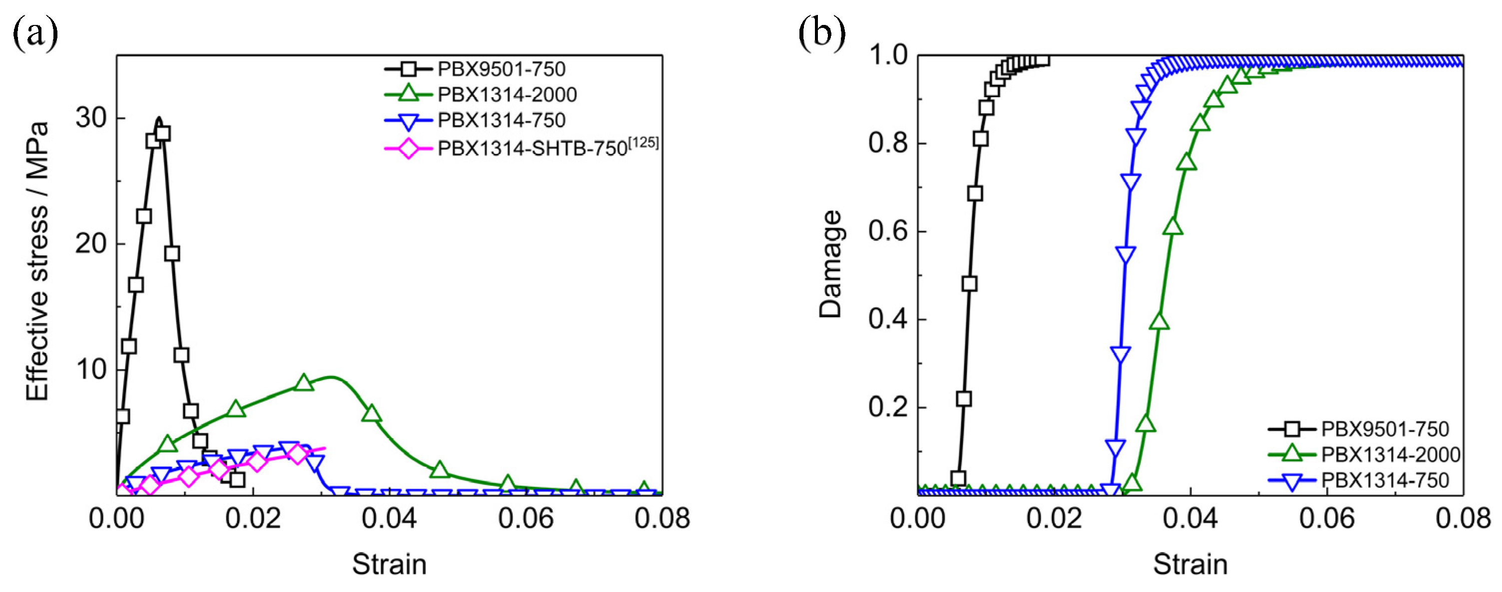 Polymers 12 01342 g004