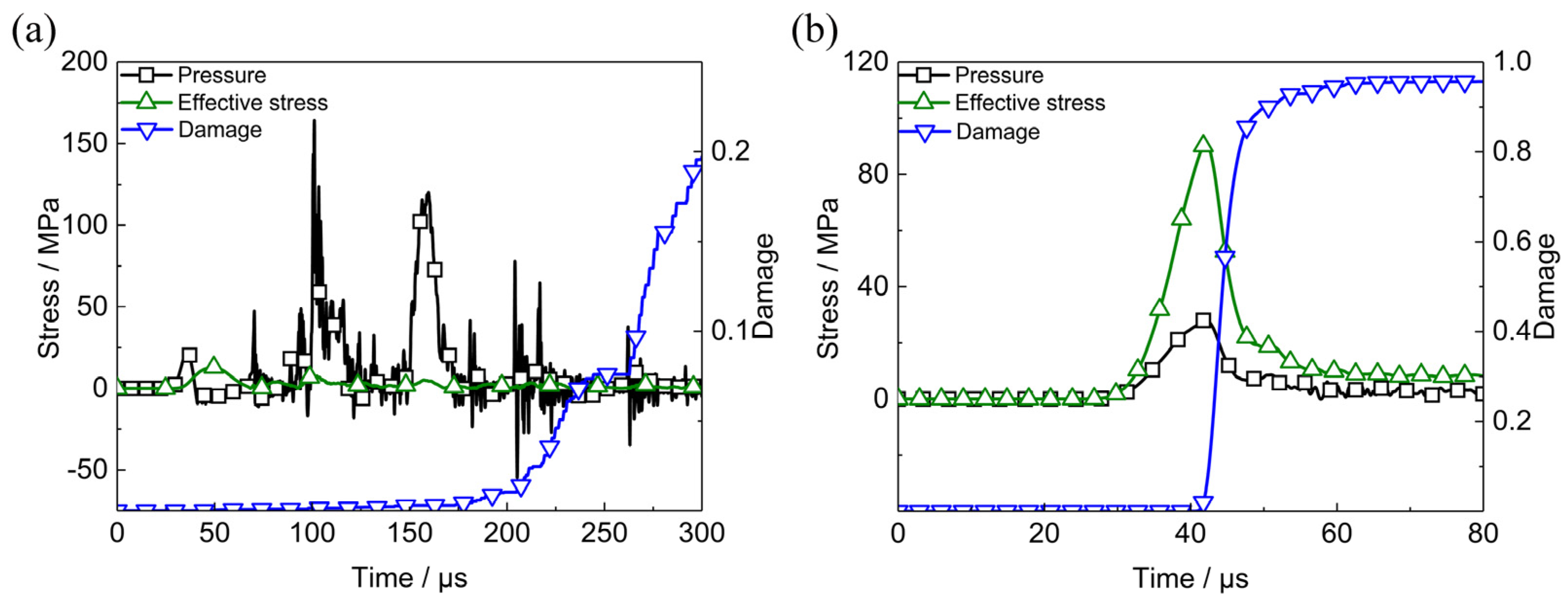Polymers 12 01342 g005