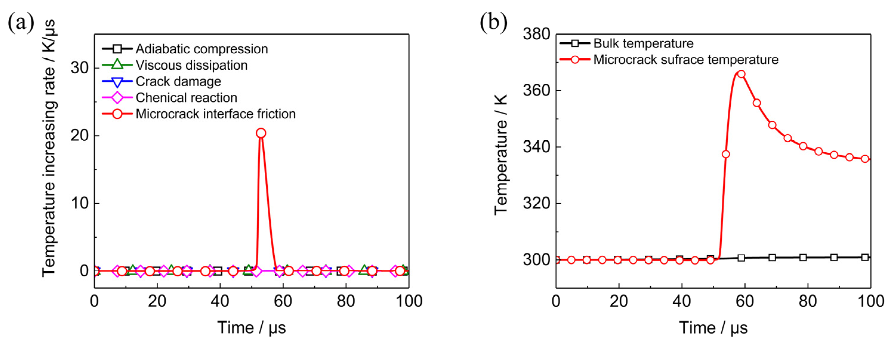 Polymers 12 01342 g007