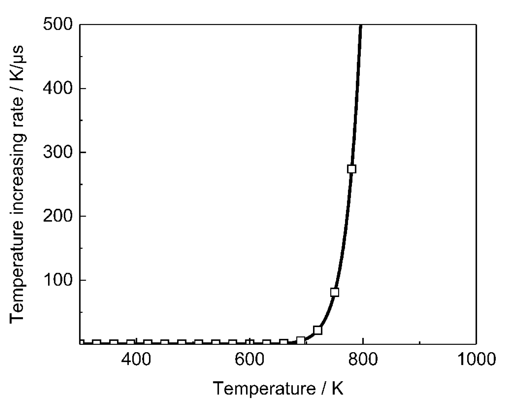 Polymers 12 01342 g010