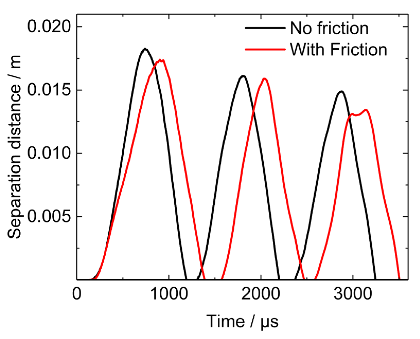 Polymers 12 01342 g020