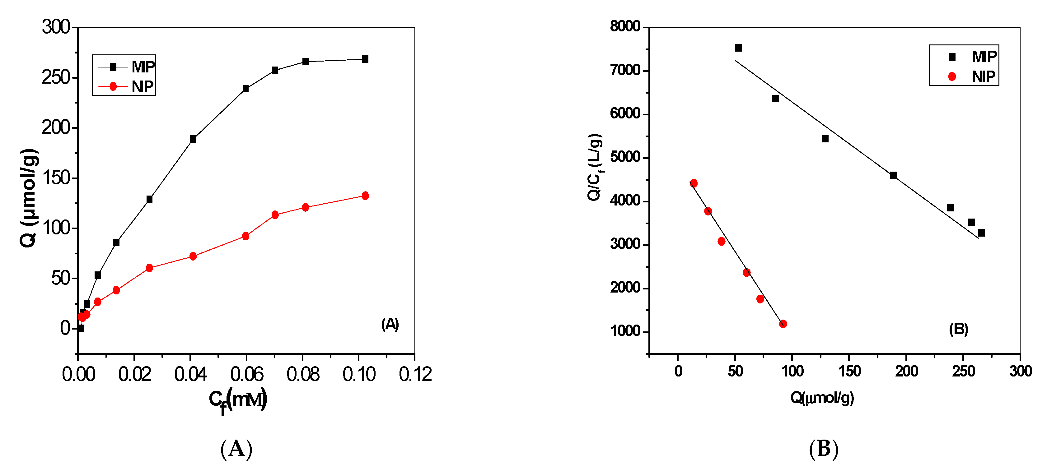 Polymers 12 01343 g003