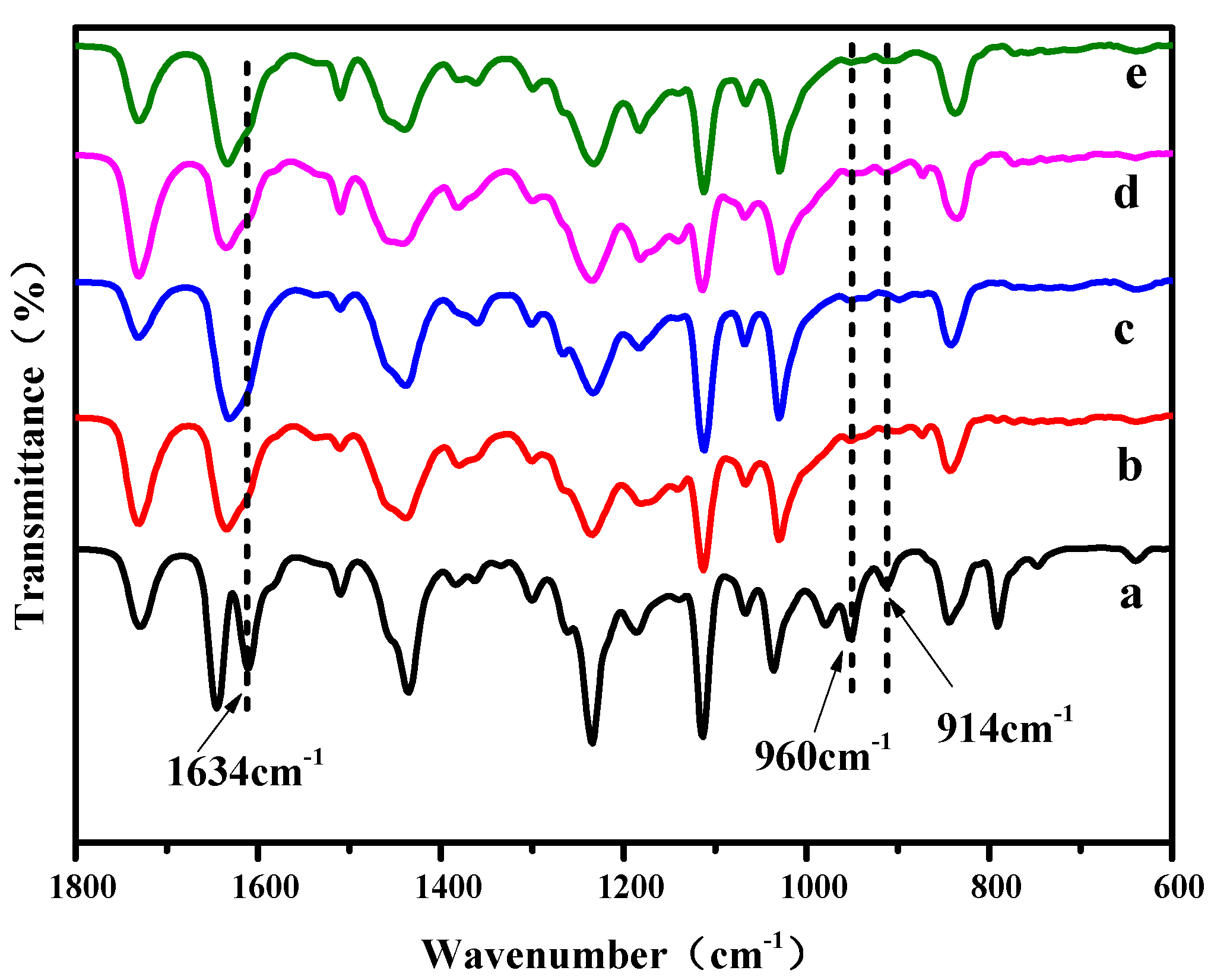 Polymers 12 01346 g001 Polymers 12 01346 g001