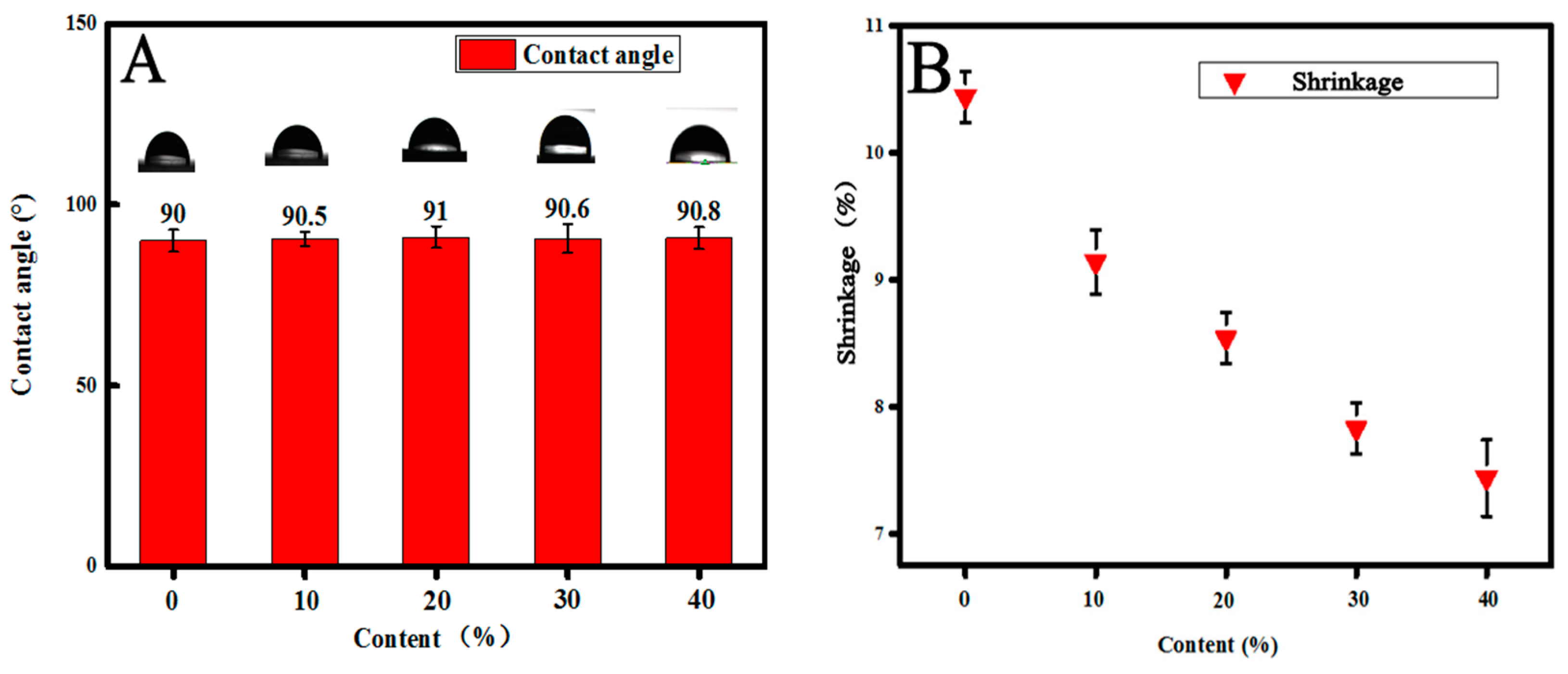 Polymers 12 01346 g002 Polymers 12 01346 g002