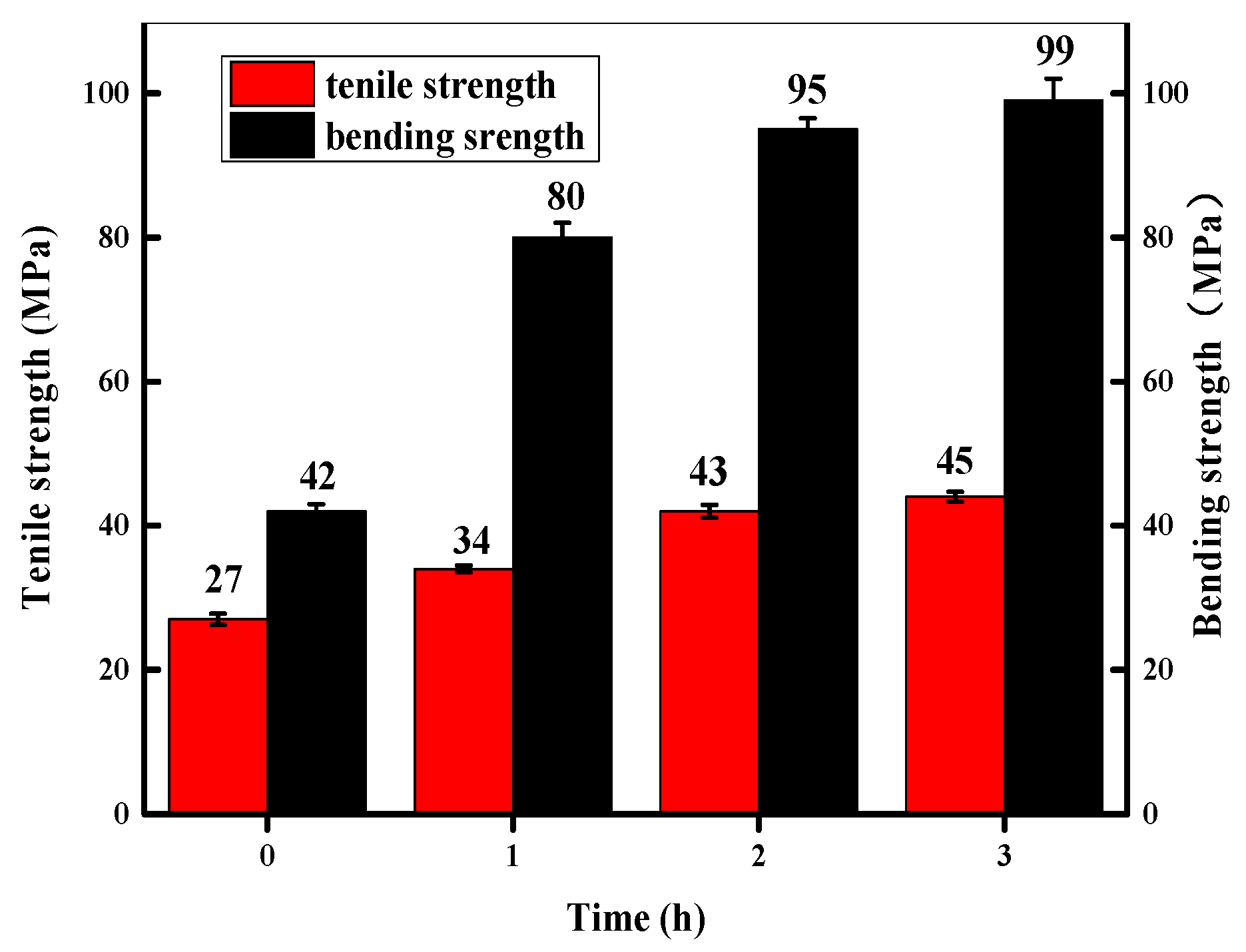 Polymers 12 01346 g006 Polymers 12 01346 g006
